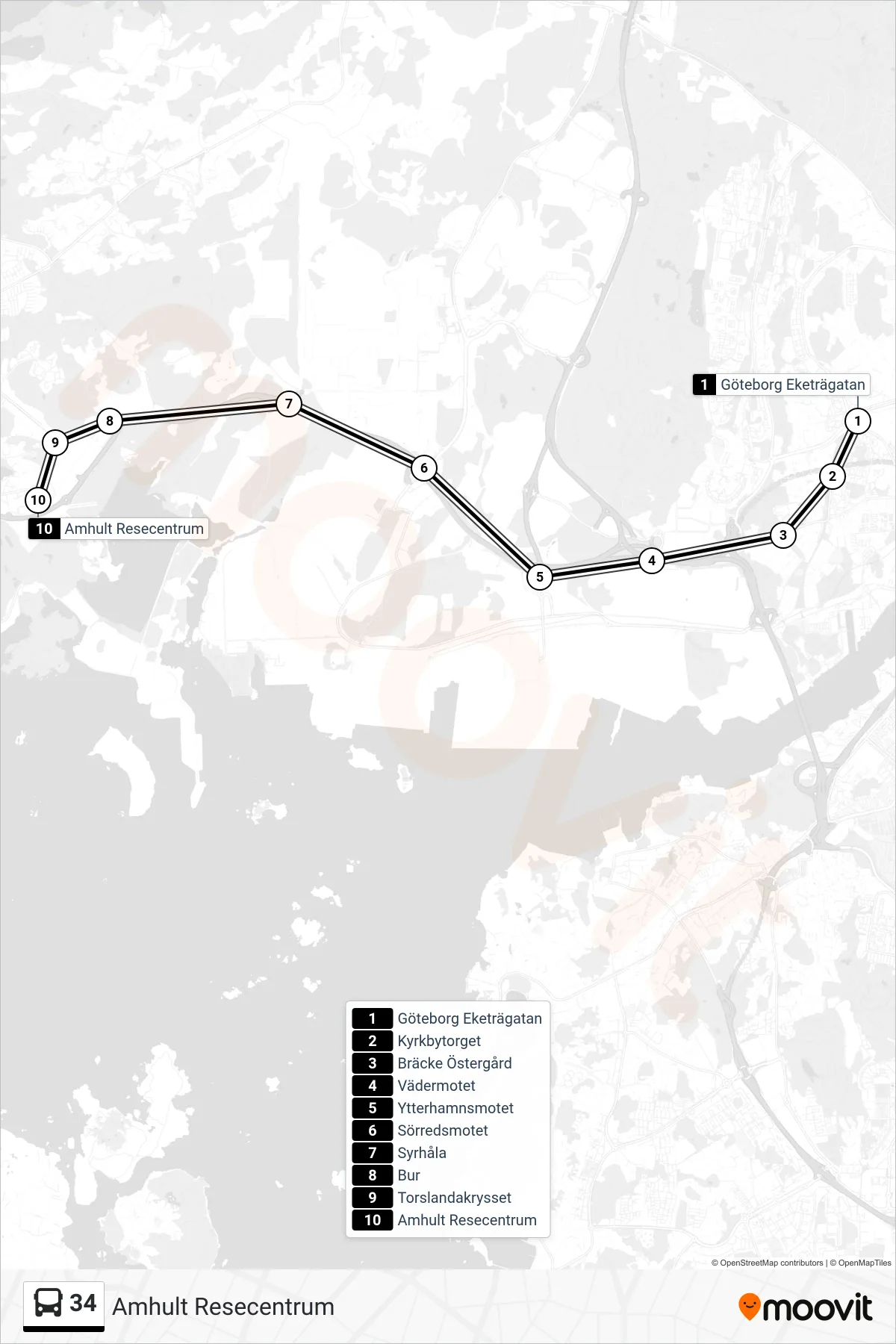 Rutt och hållplatser på karta för linje 34  spårvagn, (Amhult Resecentrum)