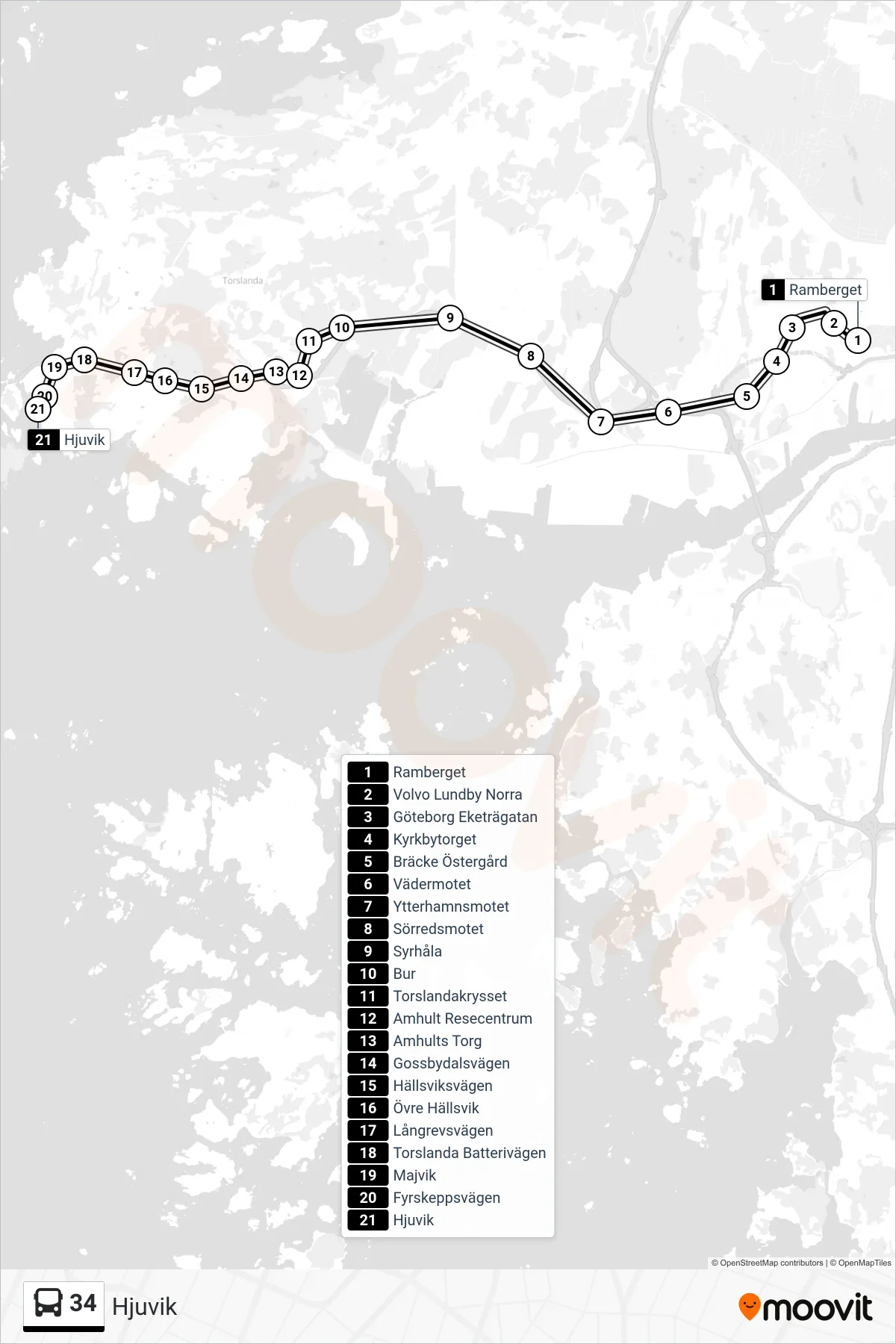 Rutt och hållplatser på karta för linje 34 spårvagn, (Hjuvik)