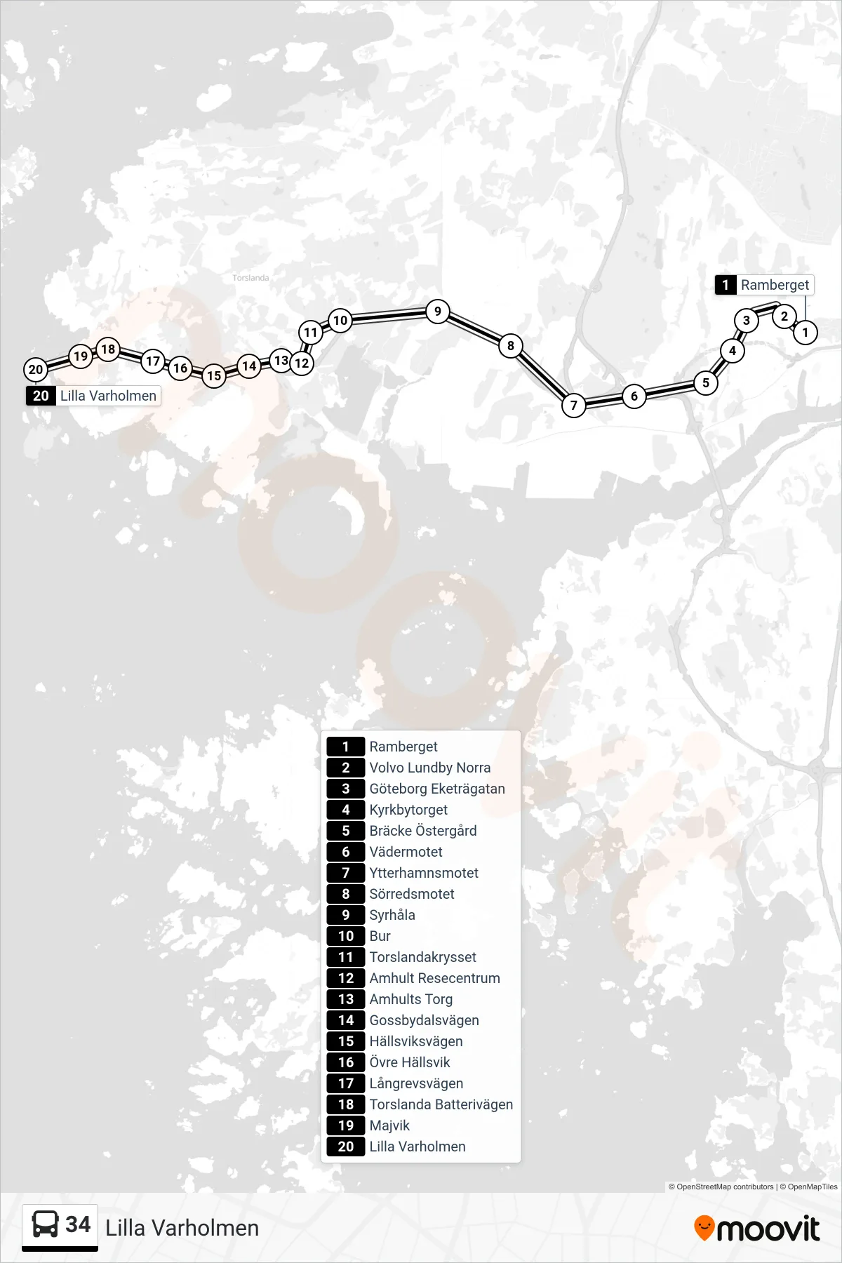 Rutt och hållplatser på karta för linje 34 spårvagn, (Lilla Varholmen)