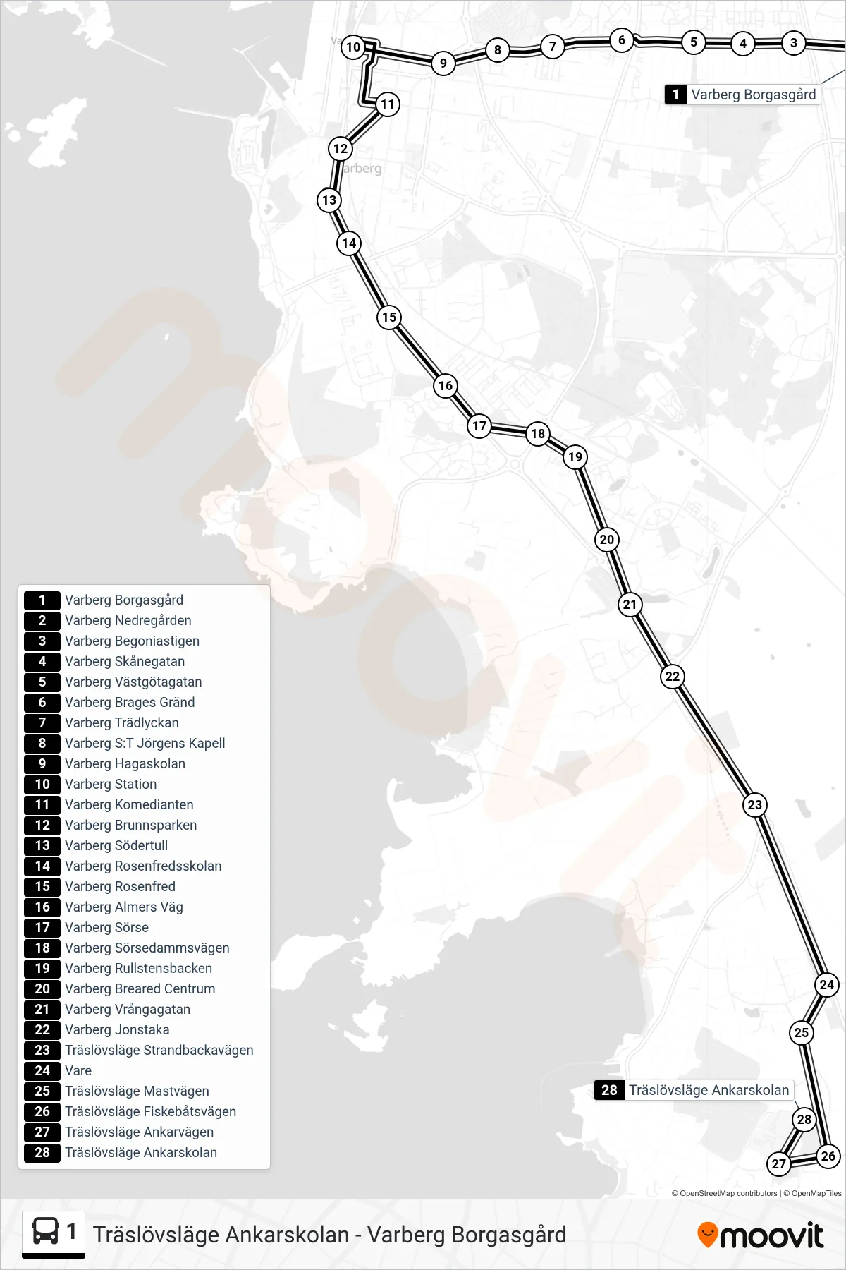 Rutt och hållplatser på karta för linje 1  spårvagn, (Träslövsläge Ankarskolan)