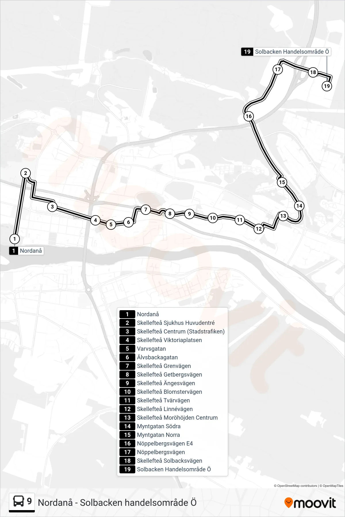 Rutt och hållplatser på karta för linje 9 spårvagn, (Solbacken Handelsområde Ö)