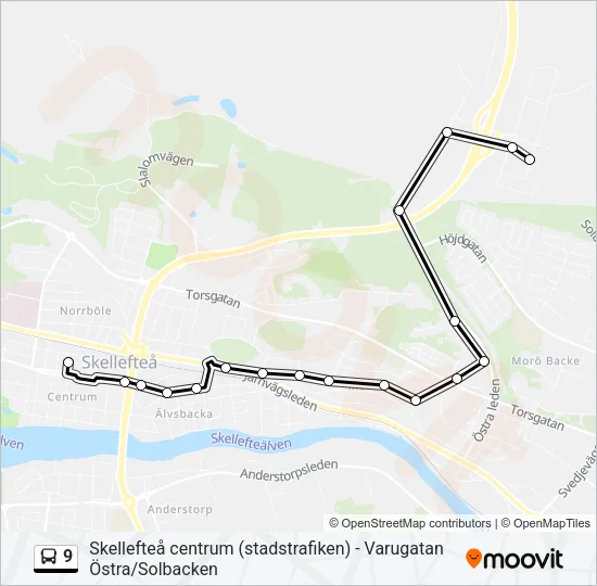 9  Line Map
