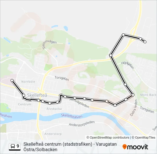 9  Line Map