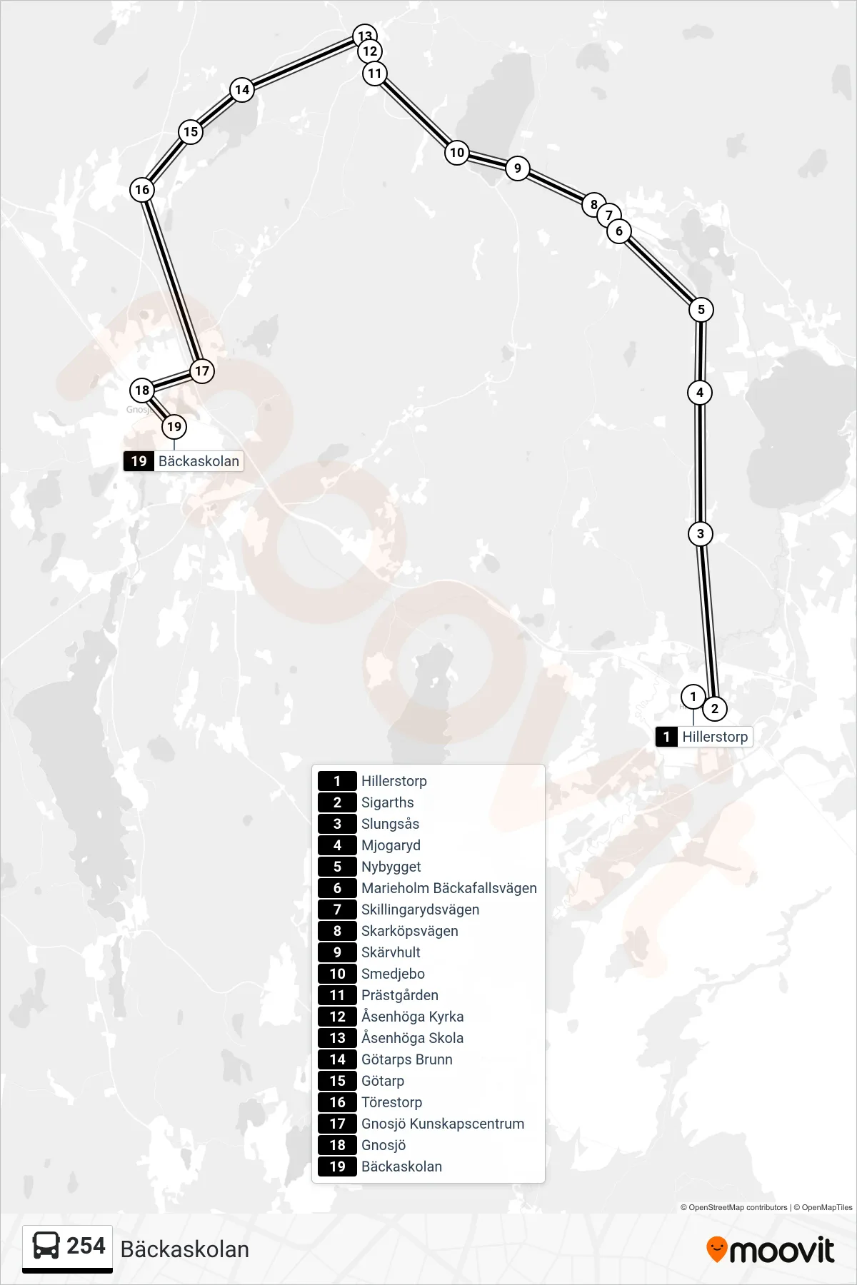 Rutt och hållplatser på karta för linje 254 buss, (Bäckaskolan)