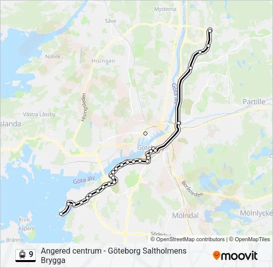 9  Line Map