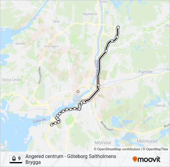 9  Line Map