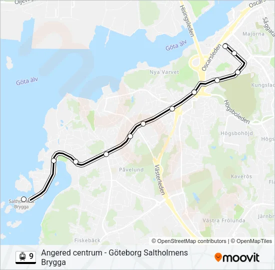 9  Line Map
