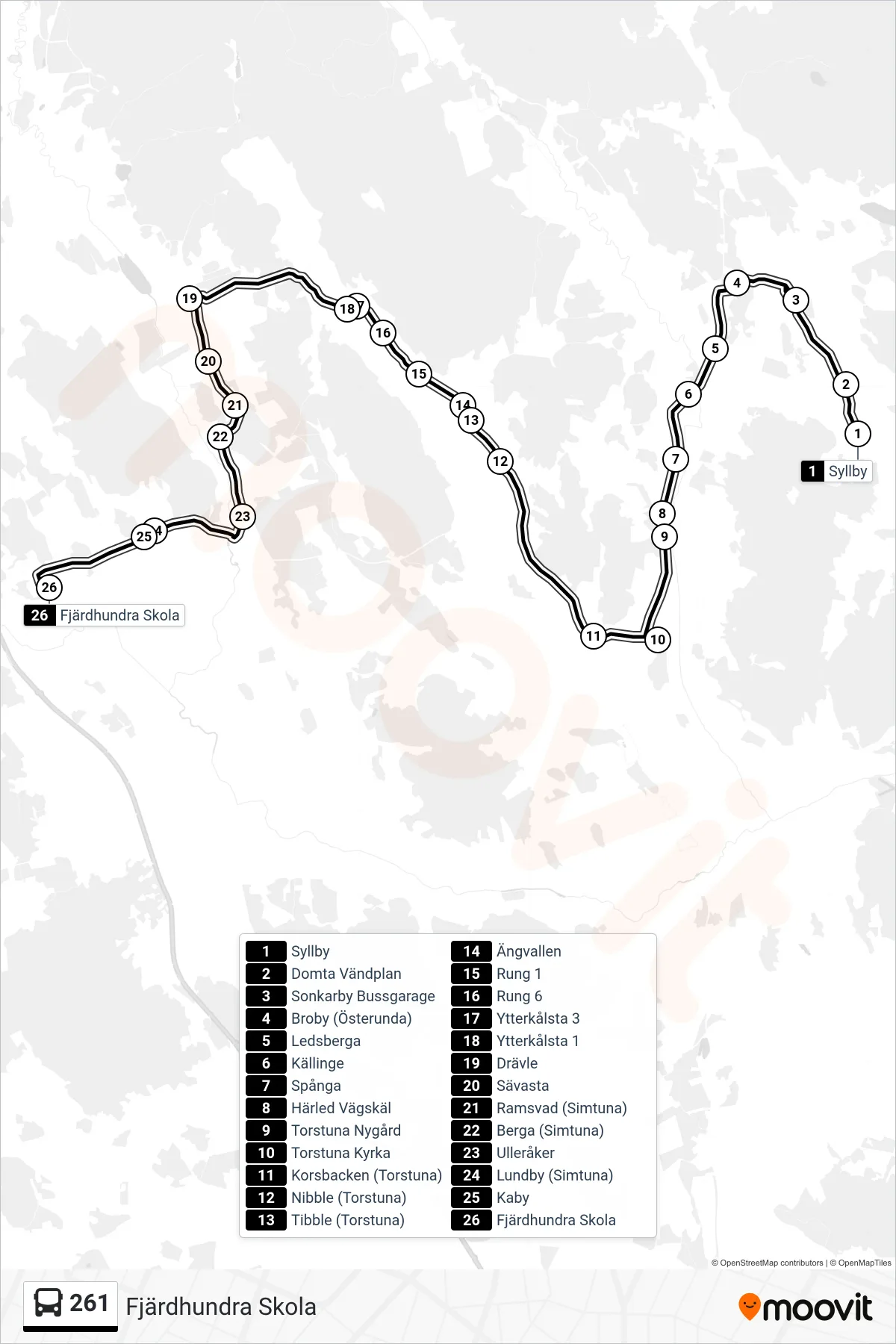 Rutt och hållplatser på karta för linje 261  buss, (Fjärdhundra Skola)
