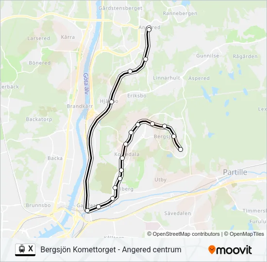 X  Line Map
