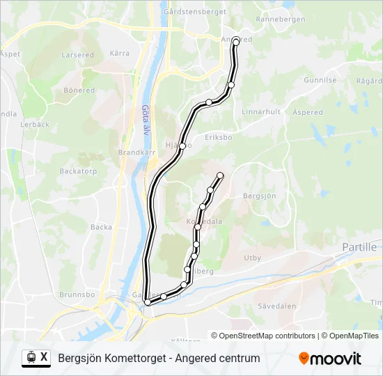 X  Line Map