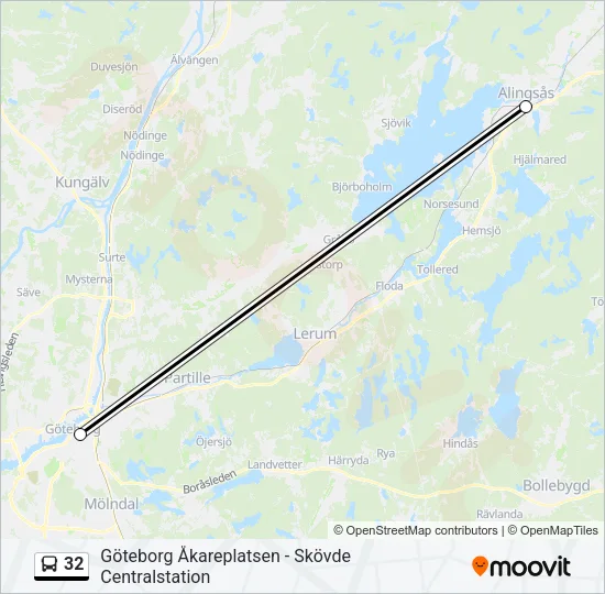 32  Line Map