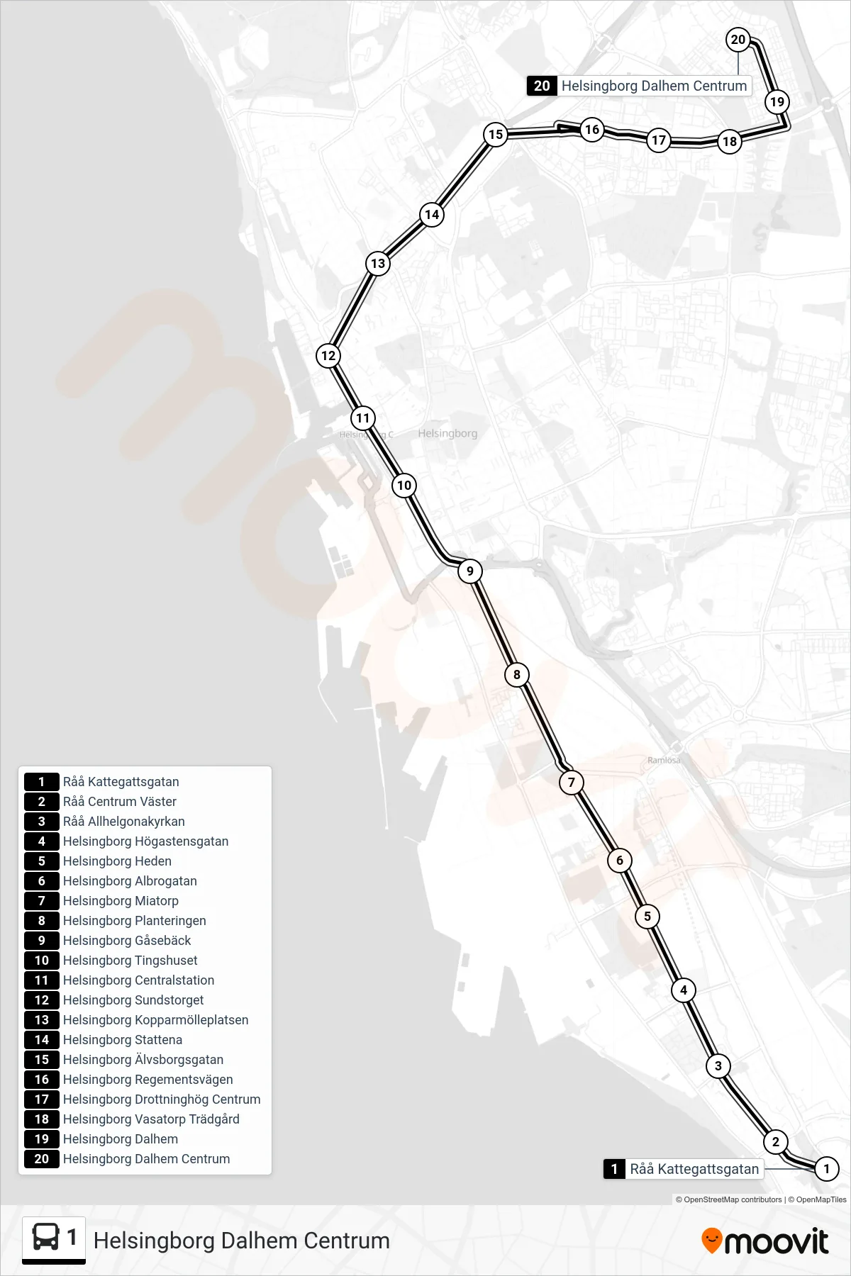 Rutt och hållplatser på karta för linje 1  spårvagn, (Helsingborg Dalhem Centrum)