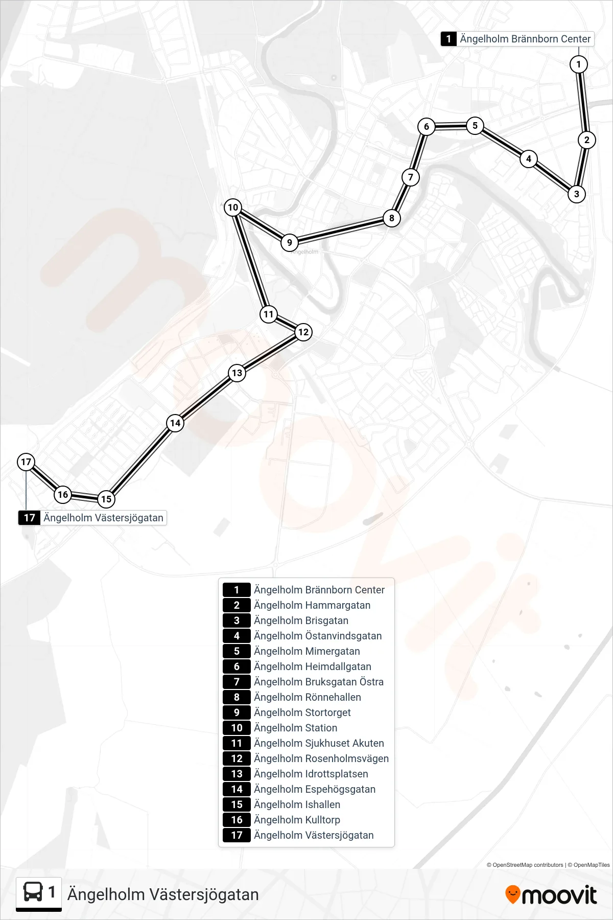 Rutt och hållplatser på karta för linje 1  spårvagn, (Ängelholm Västersjögatan)