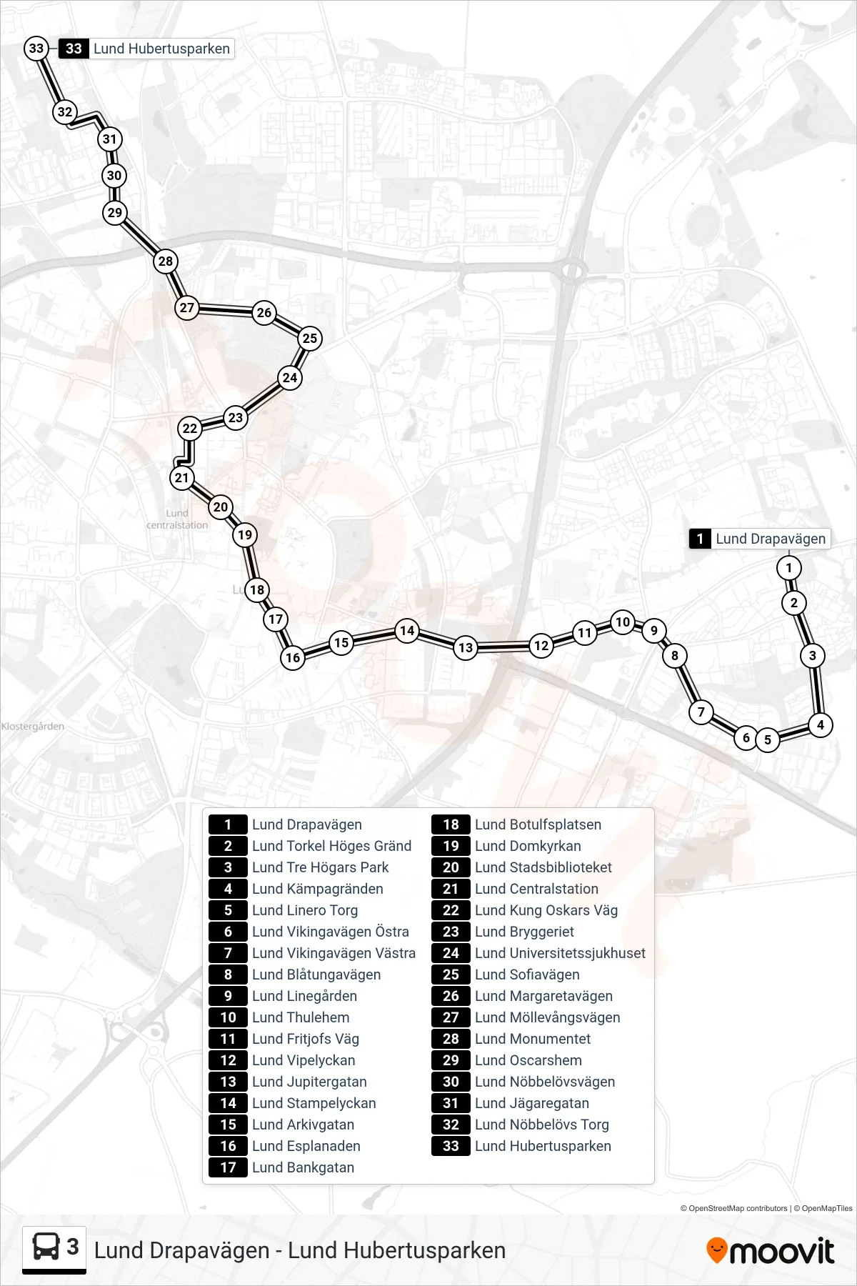 Rutt och hållplatser på karta för linje 3  spårvagn, (Lund Hubertusparken)