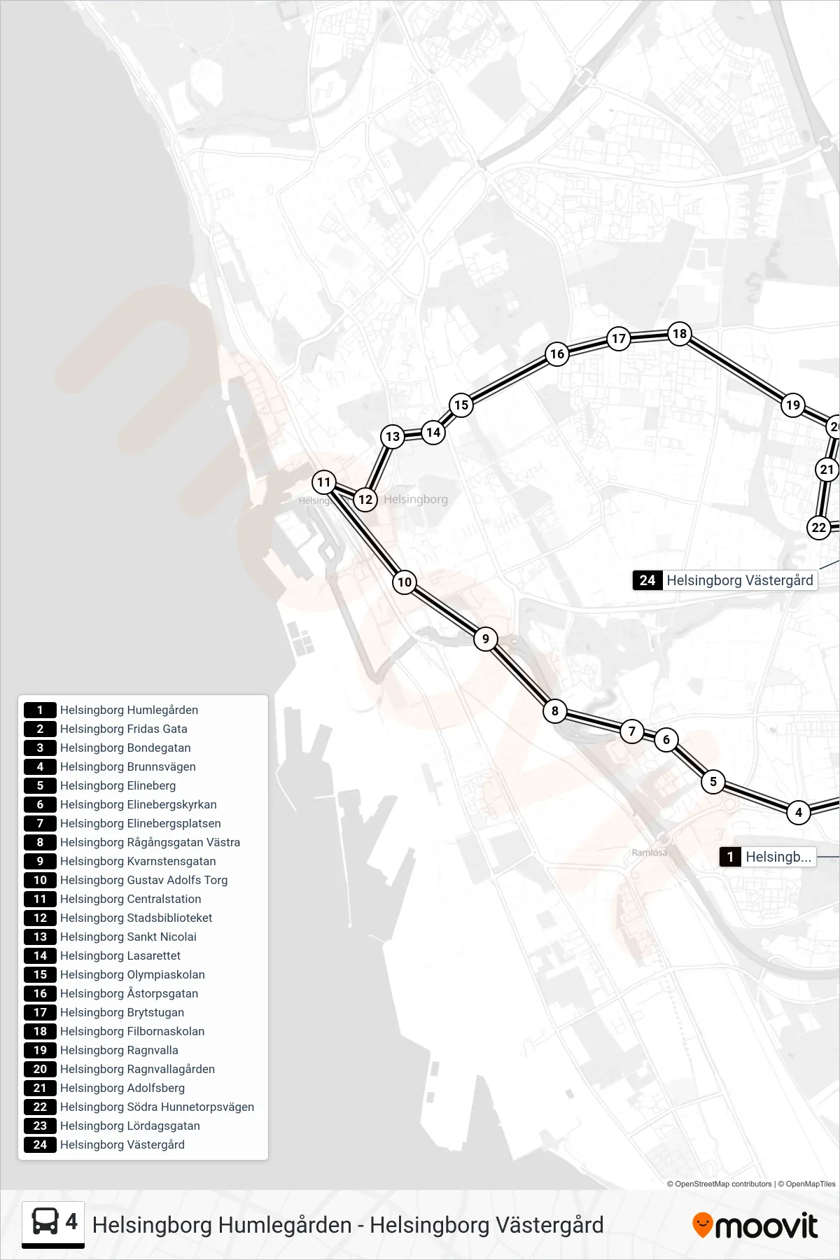 Rutt och hållplatser på karta för linje 4 spårvagn, (Helsingborg Västergård)