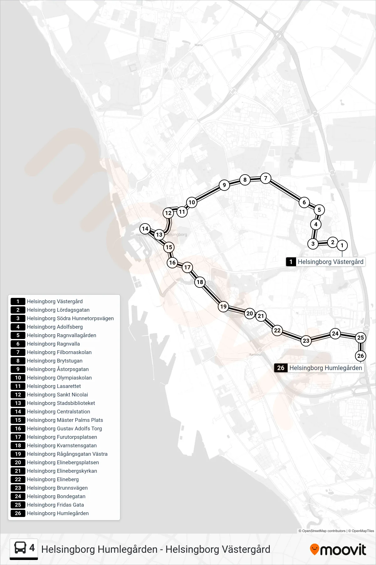 Rutt och hållplatser på karta för linje 4  spårvagn, (Helsingborg Humlegården)
