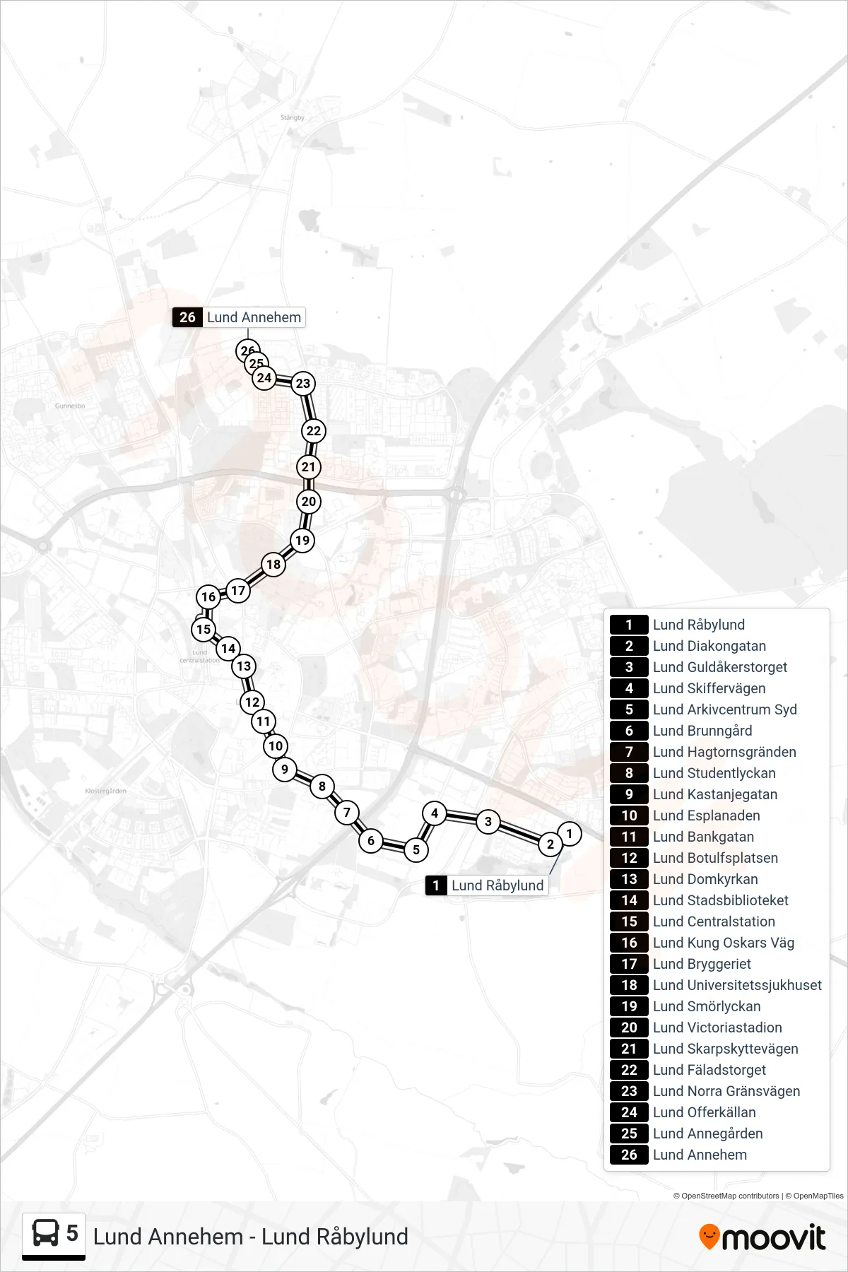 Rutt och hållplatser på karta för linje 5 spårvagn, (Lund Annehem)