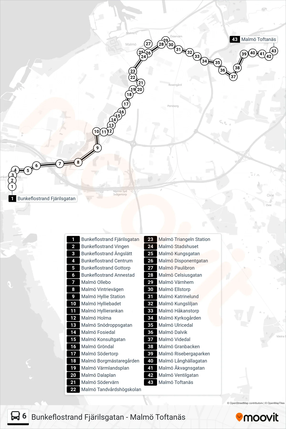 Rutt och hållplatser på karta för linje 6 spårvagn, (Malmö Toftanäs)