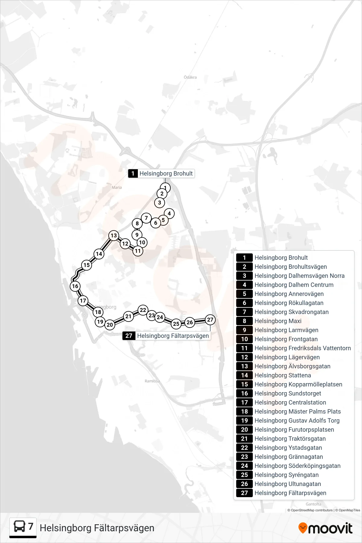 Rutt och hållplatser på karta för linje 7 spårvagn, (Helsingborg Fältarpsvägen)