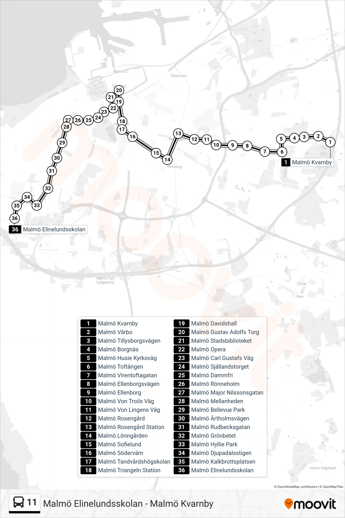 Rutt och hållplatser på karta för linje 11  spårvagn, (Malmö Elinelundsskolan)