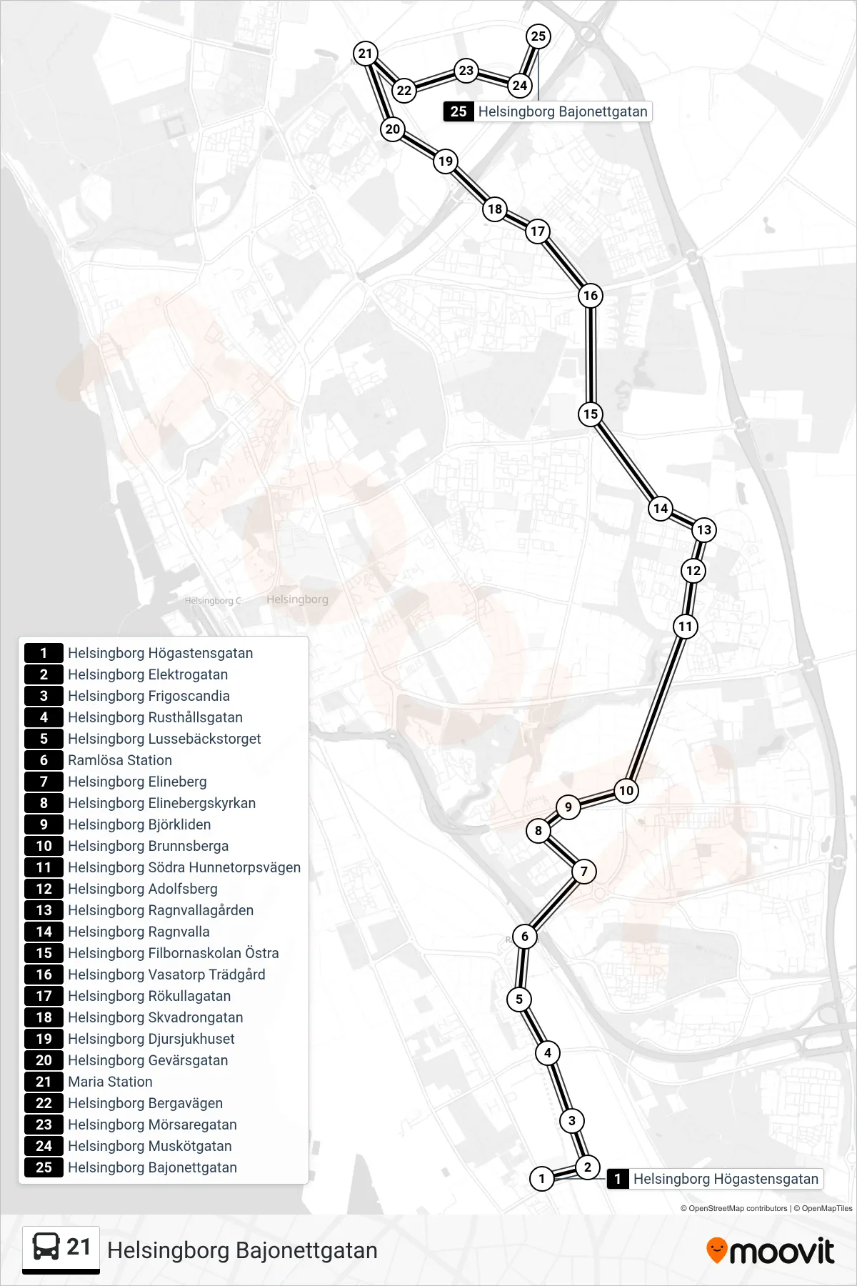Rutt och hållplatser på karta för linje 21 spårvagn, (Helsingborg Bajonettgatan)