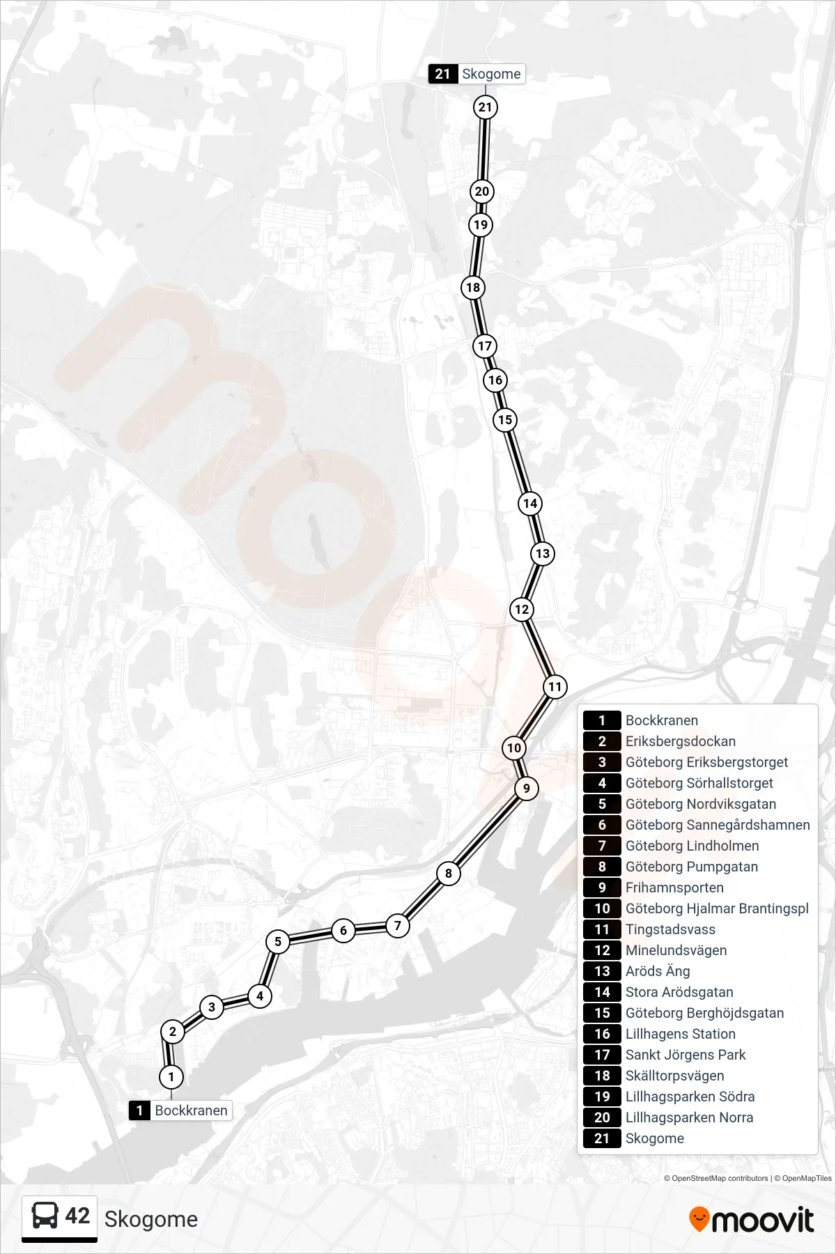 Rutt och hållplatser på karta för linje 42 spårvagn, (Skogome)