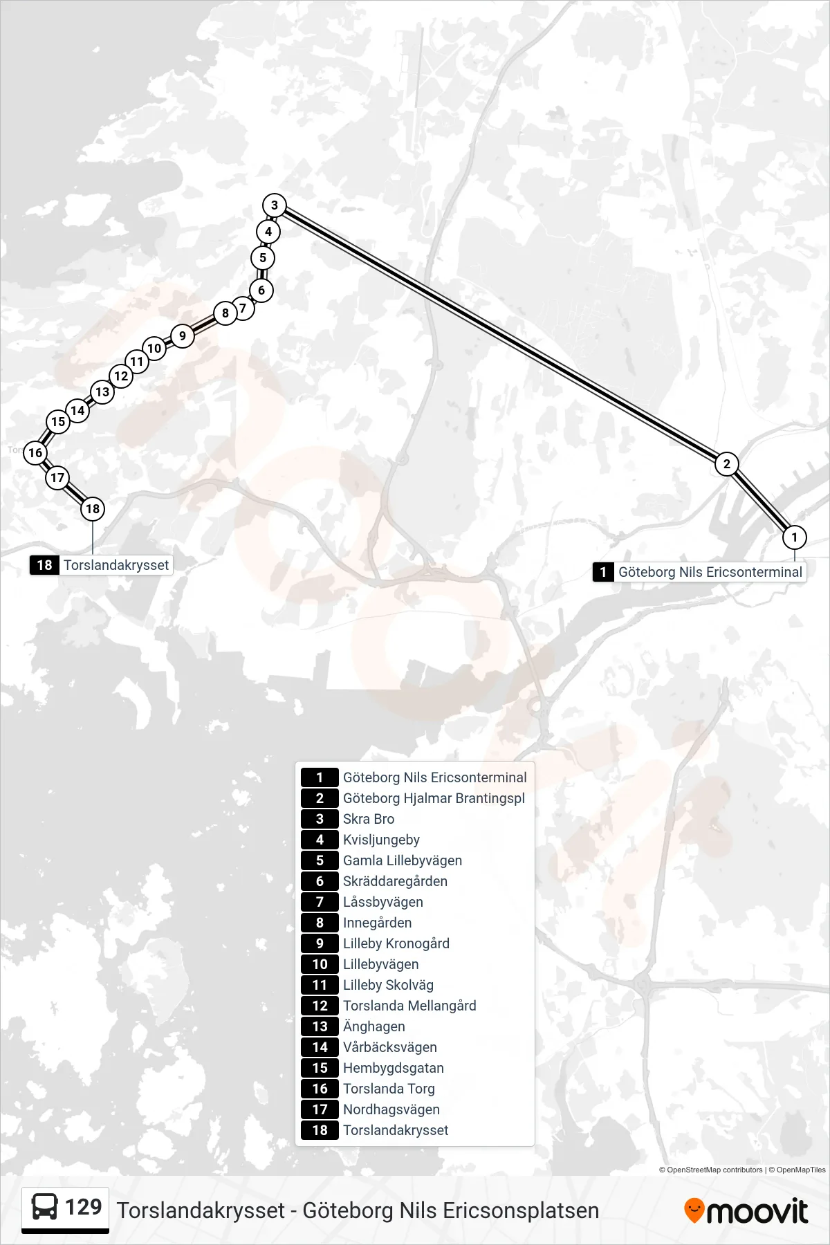 Rutt och hållplatser på karta för linje 129 spårvagn, (Torslandakrysset)