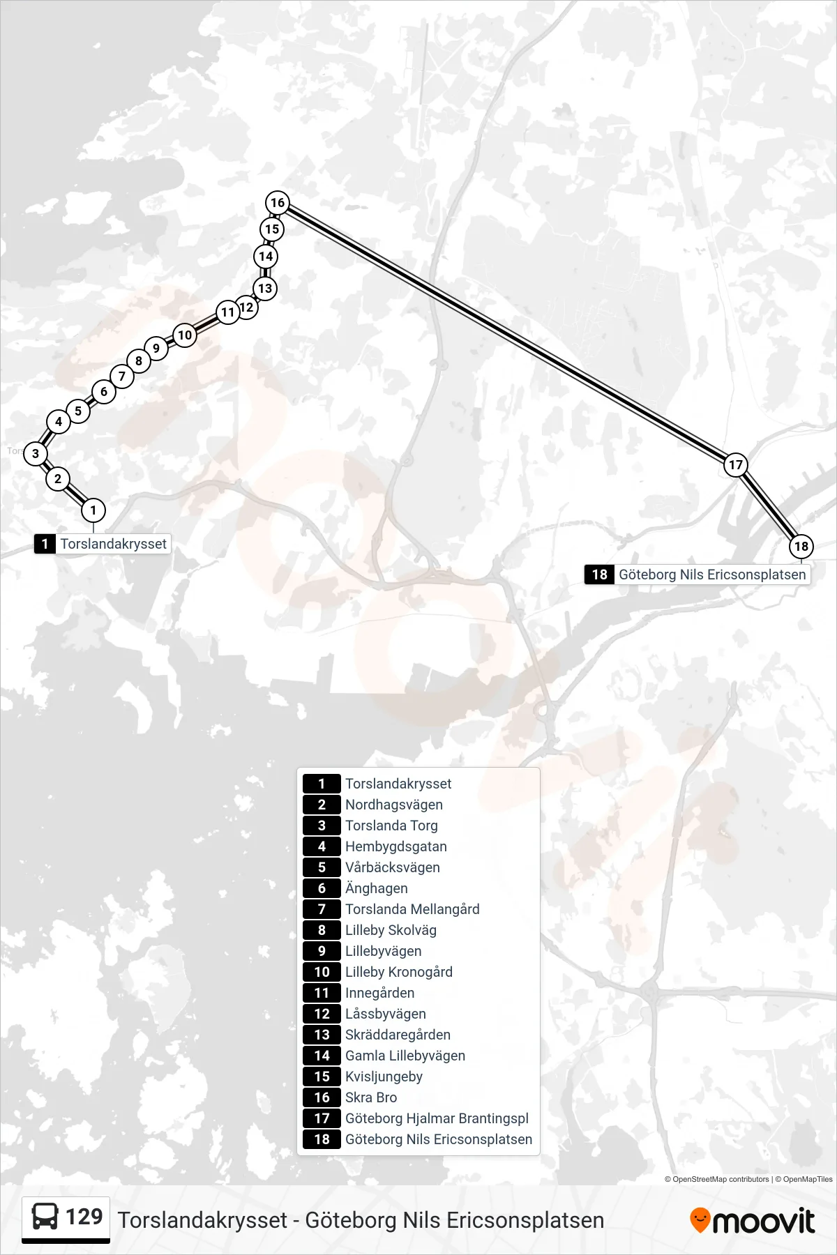 Rutt och hållplatser på karta för linje 129 spårvagn, (Göteborg Nils Ericsonsplatsen)
