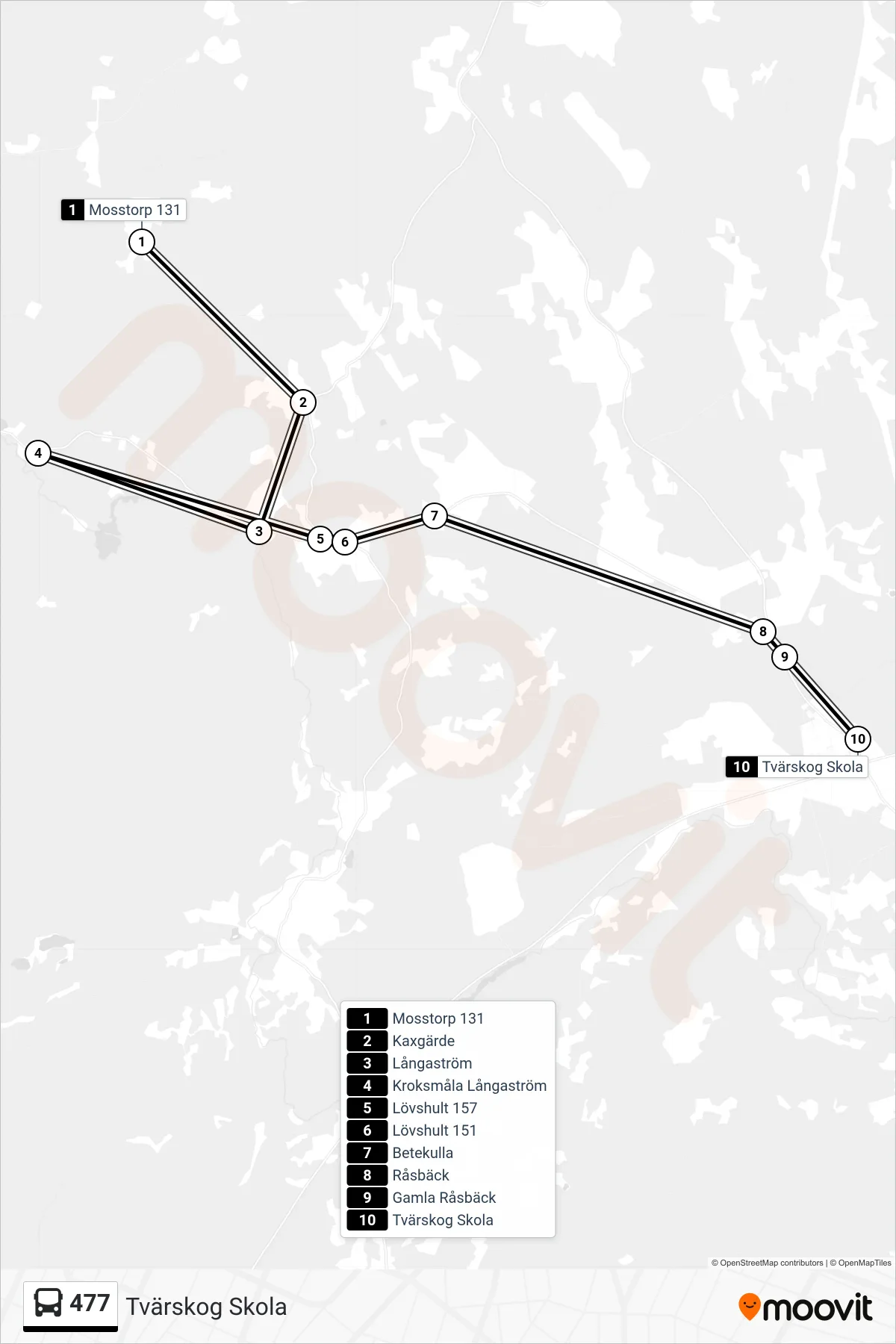 Rutt och hållplatser på karta för linje 477  spårvagn, (Tvärskog Skola)