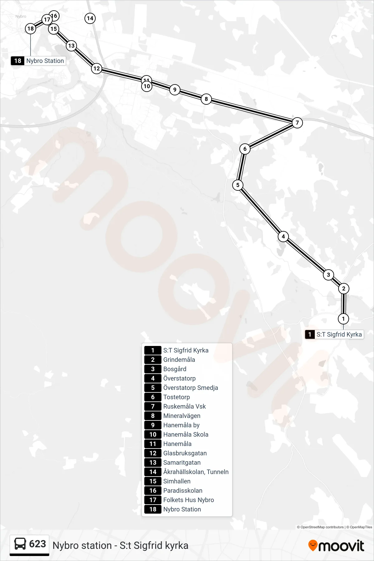 Rutt och hållplatser på karta för linje 623 spårvagn, (Nybro Station)