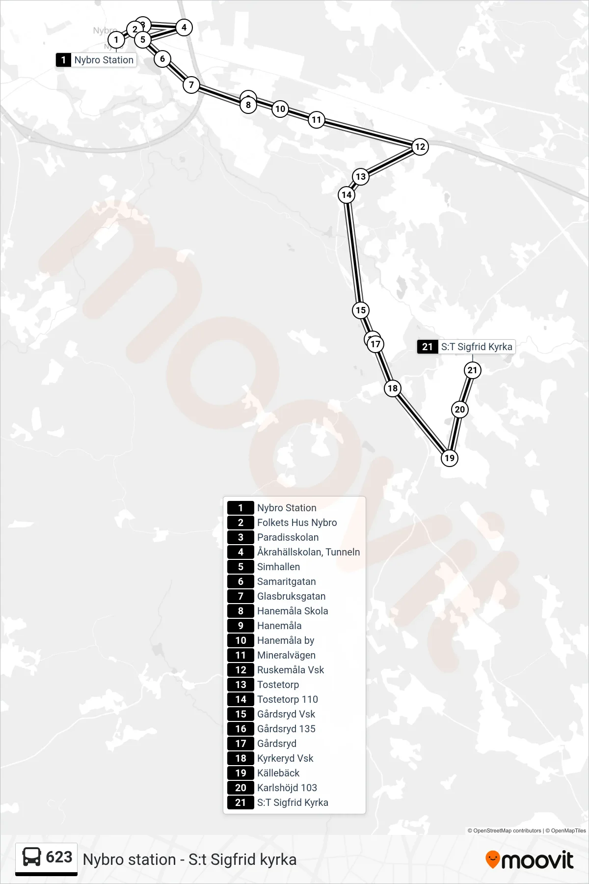Rutt och hållplatser på karta för linje 623 spårvagn, (S:T Sigfrid Kyrka)