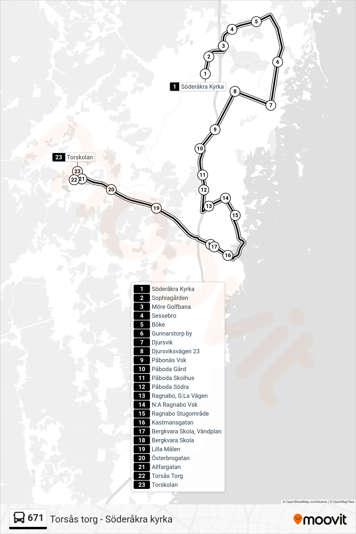 Rutt och hållplatser på karta för linje 671  spårvagn, (Torskolan)