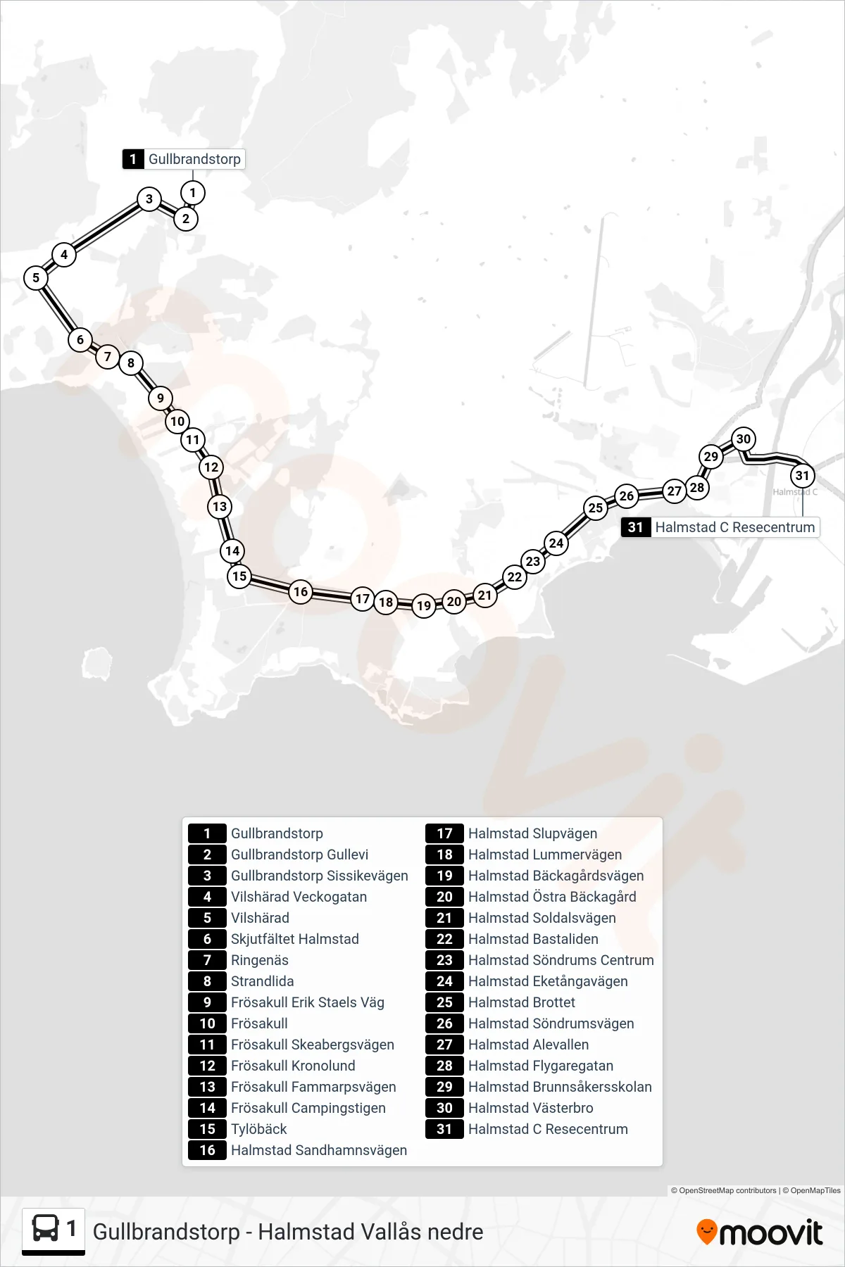 Rutt och hållplatser på karta för linje 1 spårvagn, (Halmstad C Resecentrum)