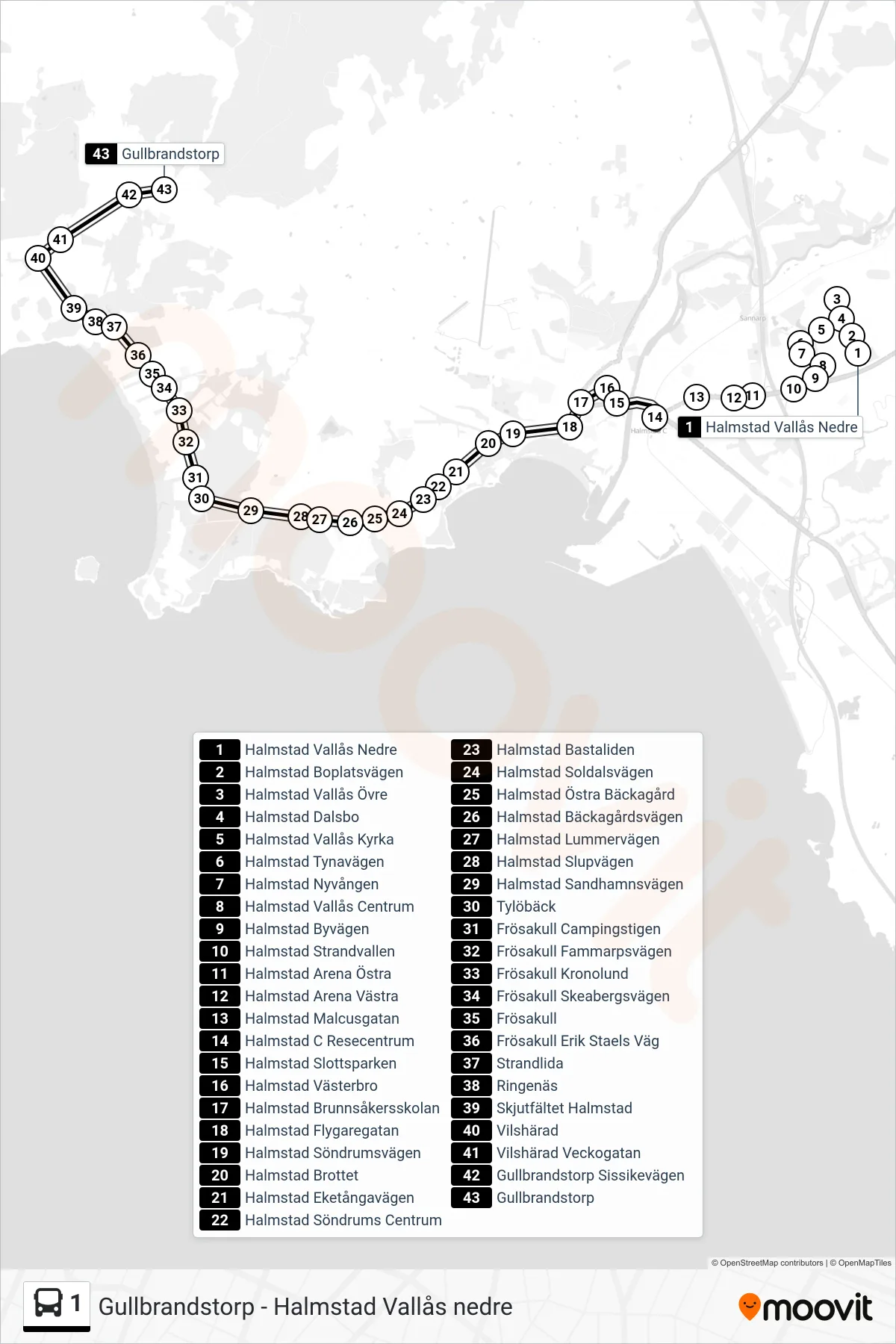 Rutt och hållplatser på karta för linje 1 spårvagn, (Gullbrandstorp)