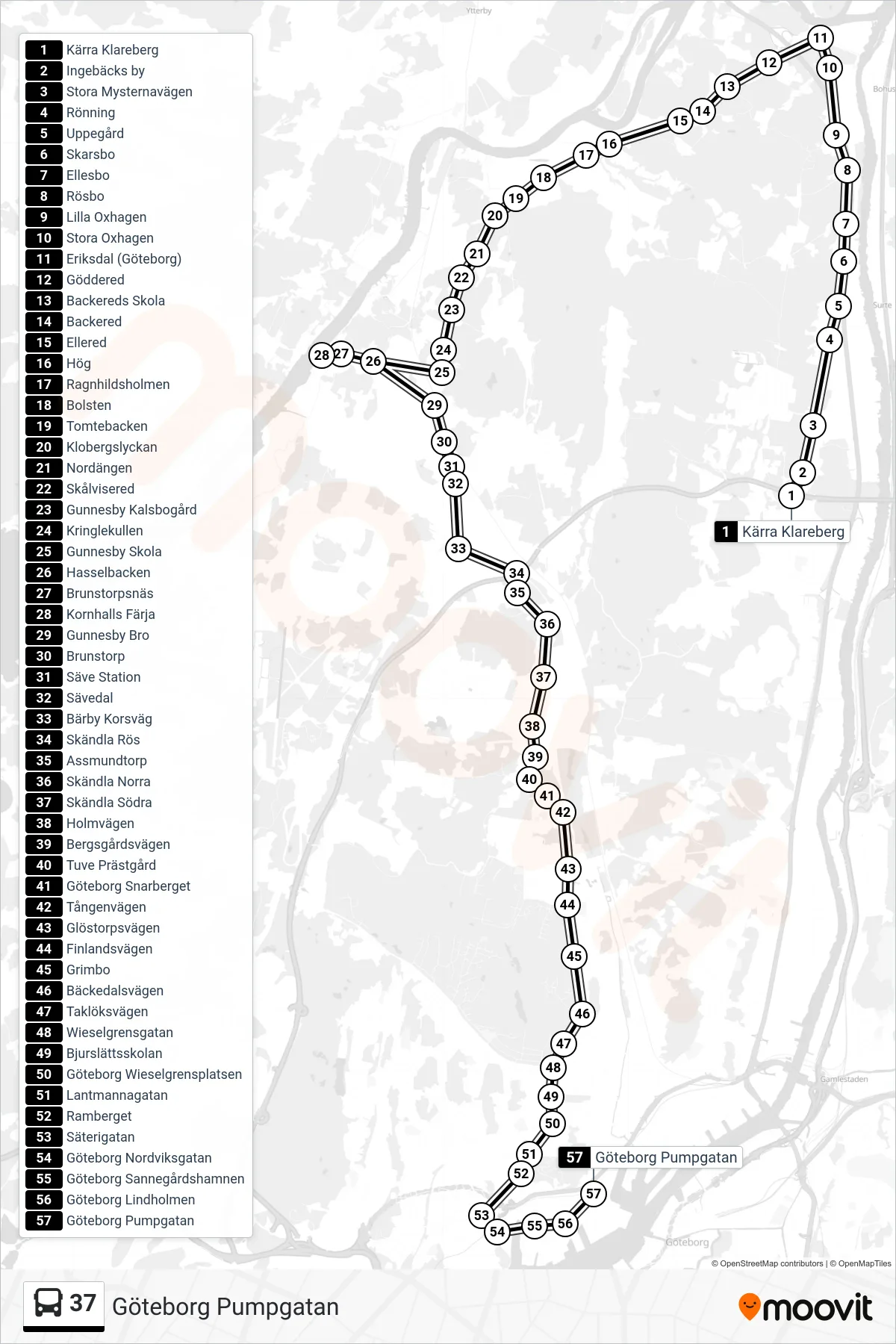 Rutt och hållplatser på karta för linje 37  spårvagn, (Göteborg Pumpgatan)