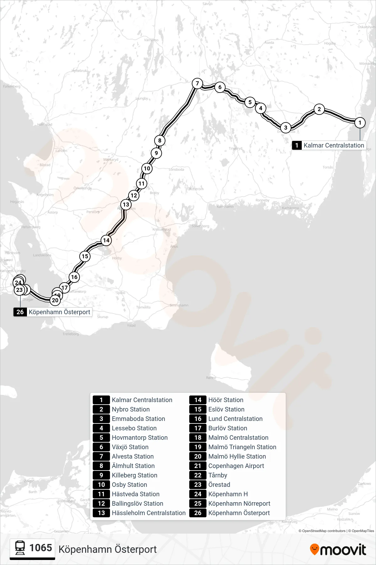 Rutt och hållplatser på karta för linje 1065  tåg, (Köpenhamn Österport)