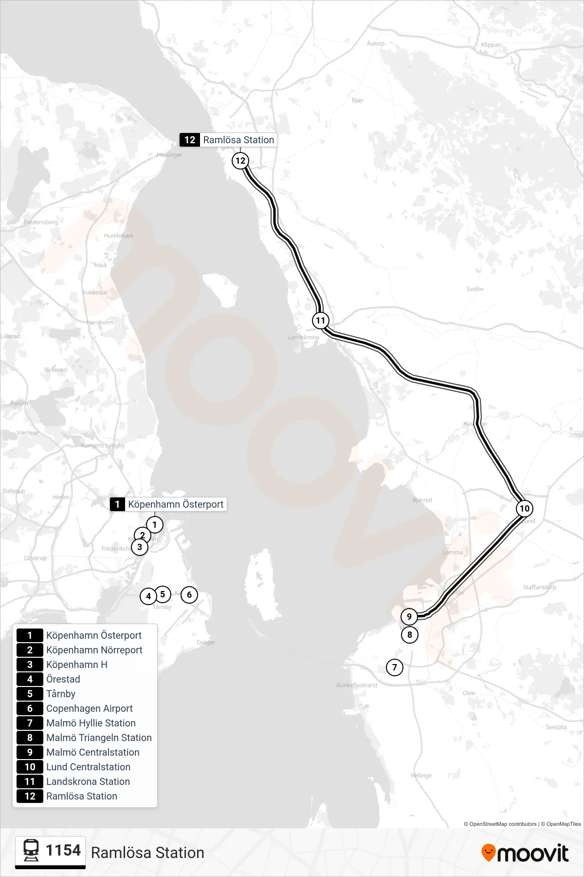 Rutt och hållplatser på karta för linje 1154  tåg, (Ramlösa Station)