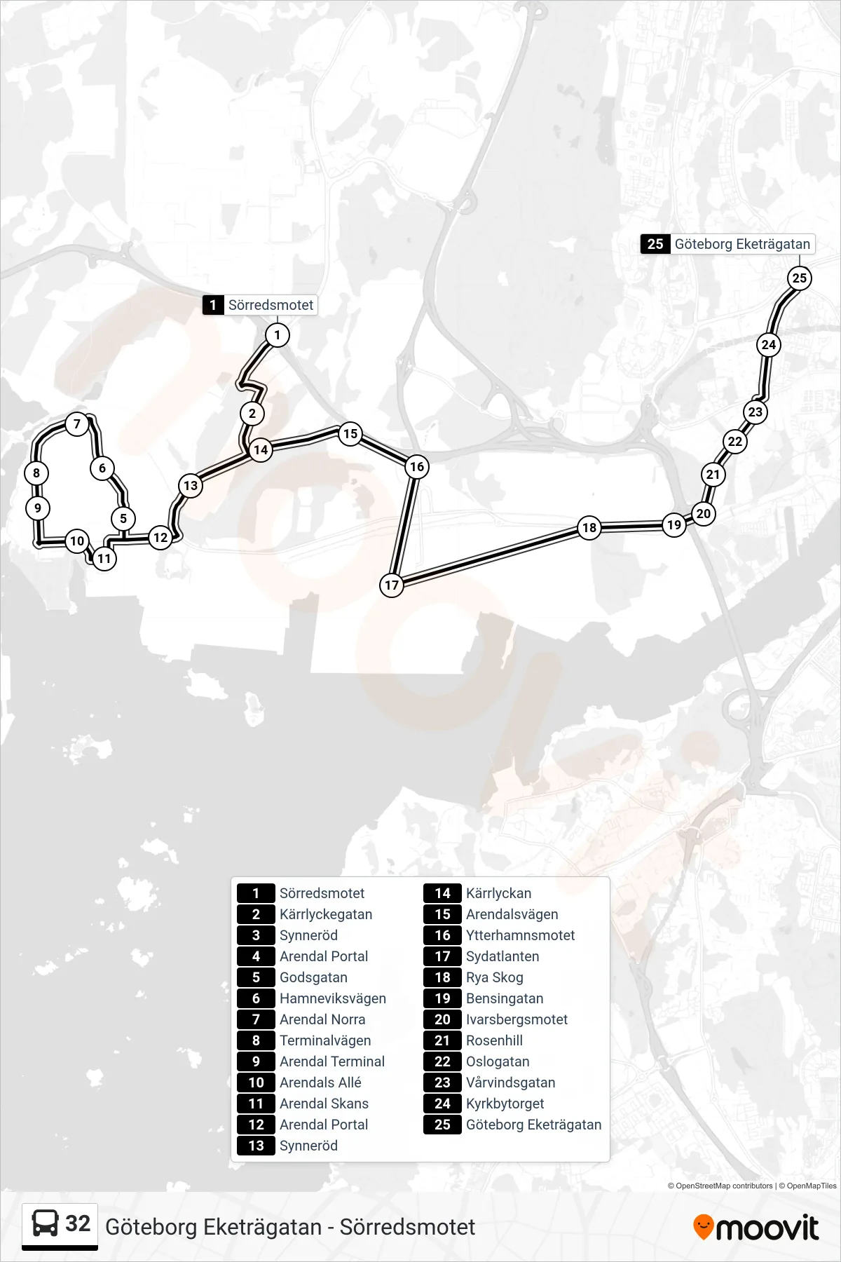 Rutt och hållplatser på karta för linje 32  spårvagn, (Göteborg Eketrägatan)