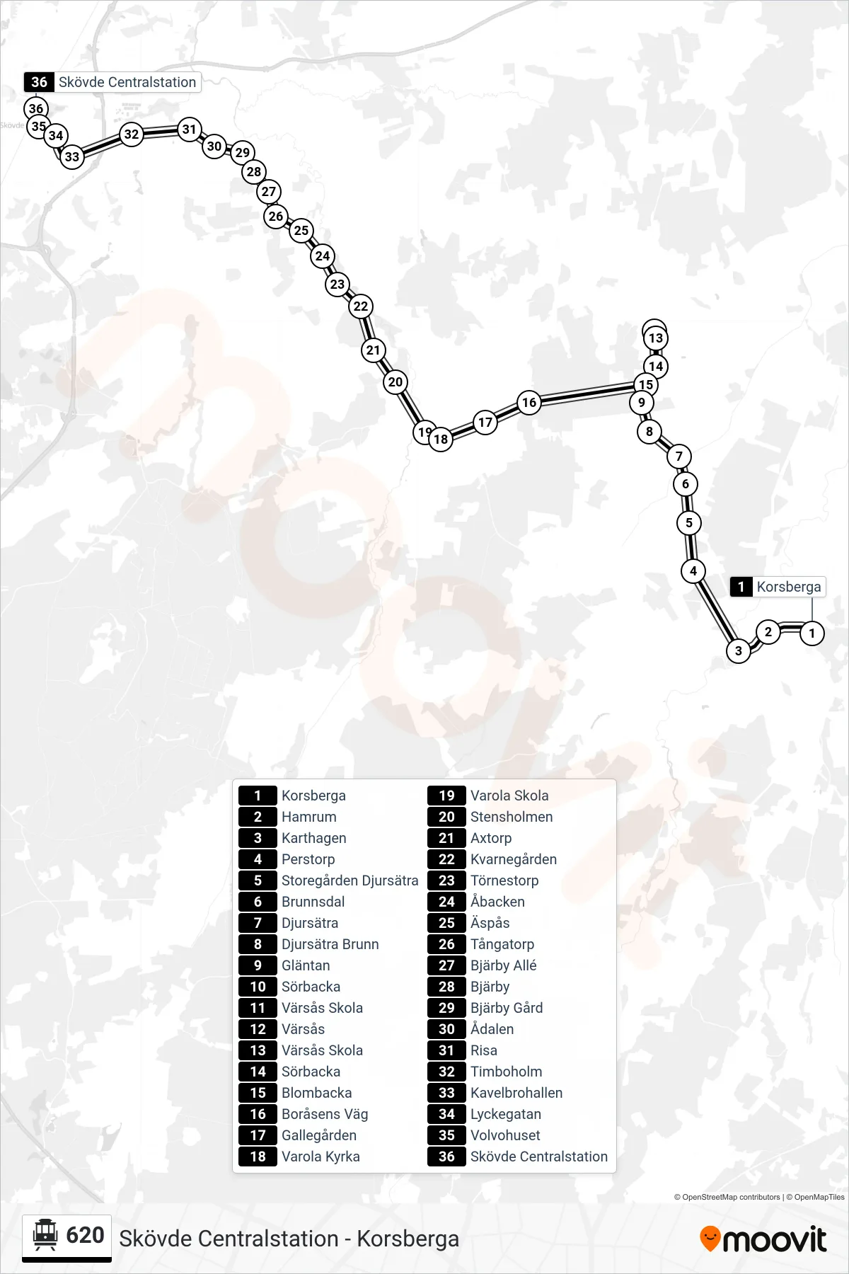 Rutt och hållplatser på karta för linje 620 spårvagn, (Skövde Centralstation)