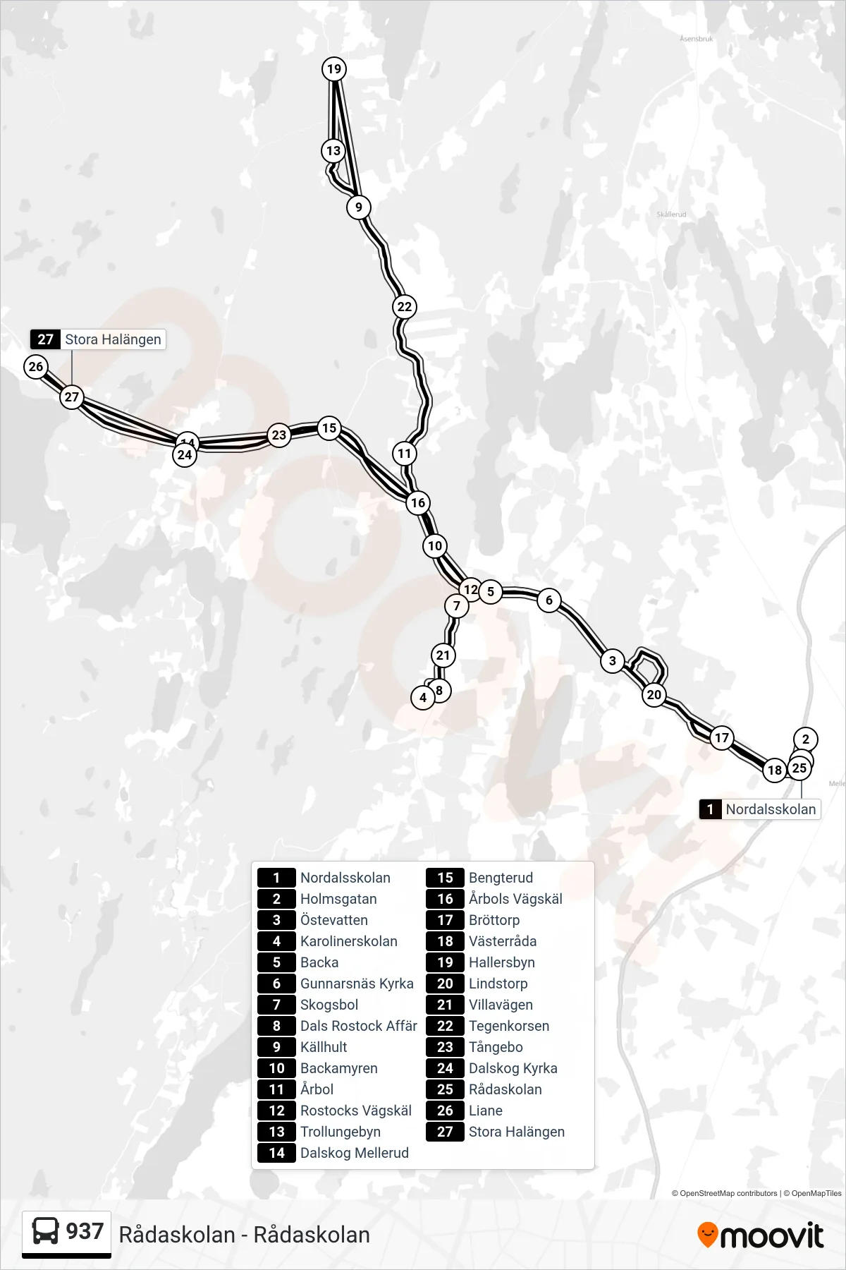 Rutt och hållplatser på karta för linje 937  spårvagn, (Rådaskolan)