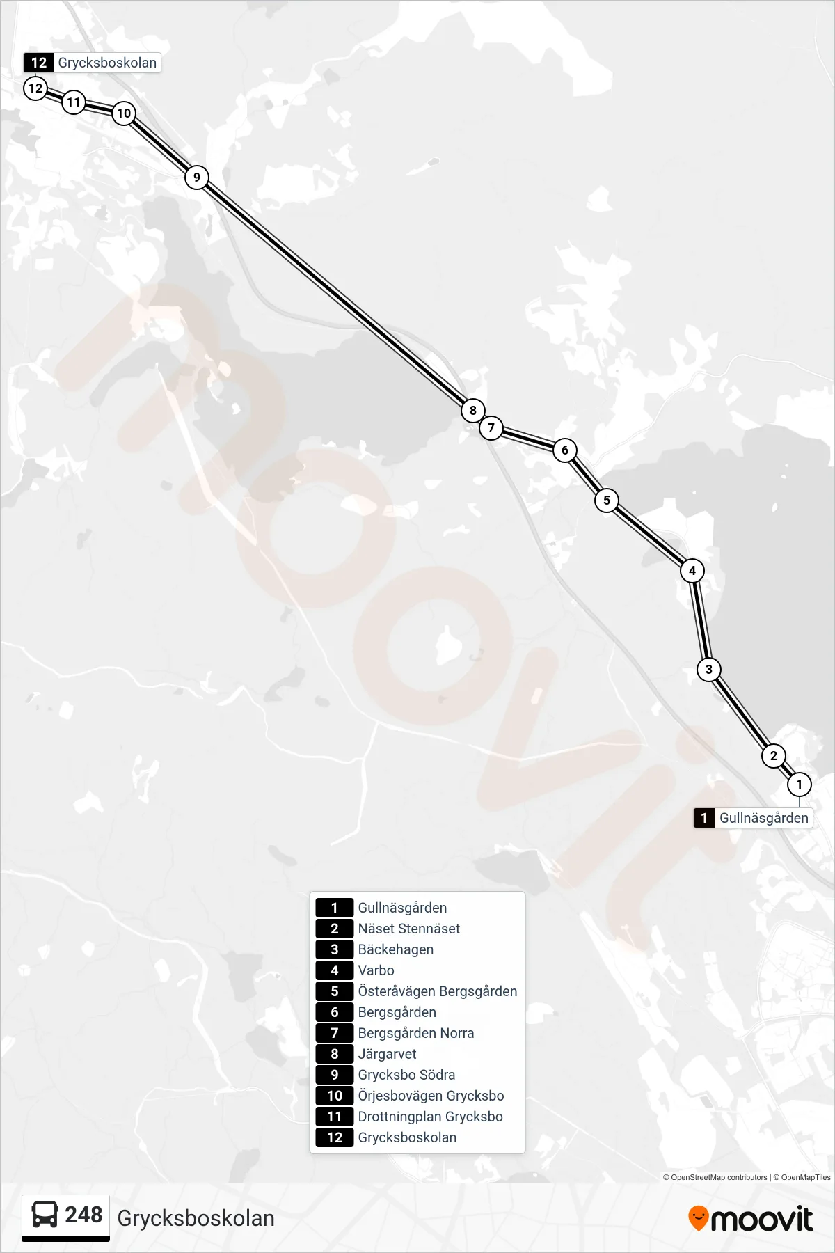 Rutt och hållplatser på karta för linje 248 spårvagn, (Grycksboskolan)