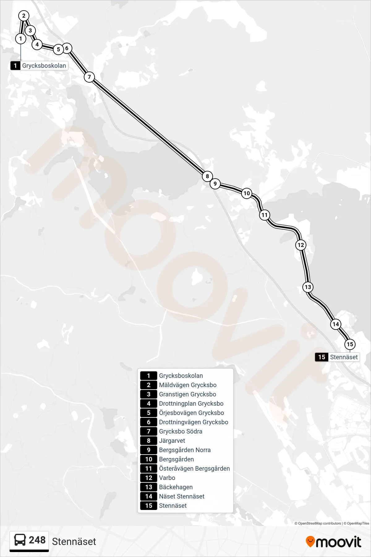 Rutt och hållplatser på karta för linje 248  spårvagn, (Stennäset)