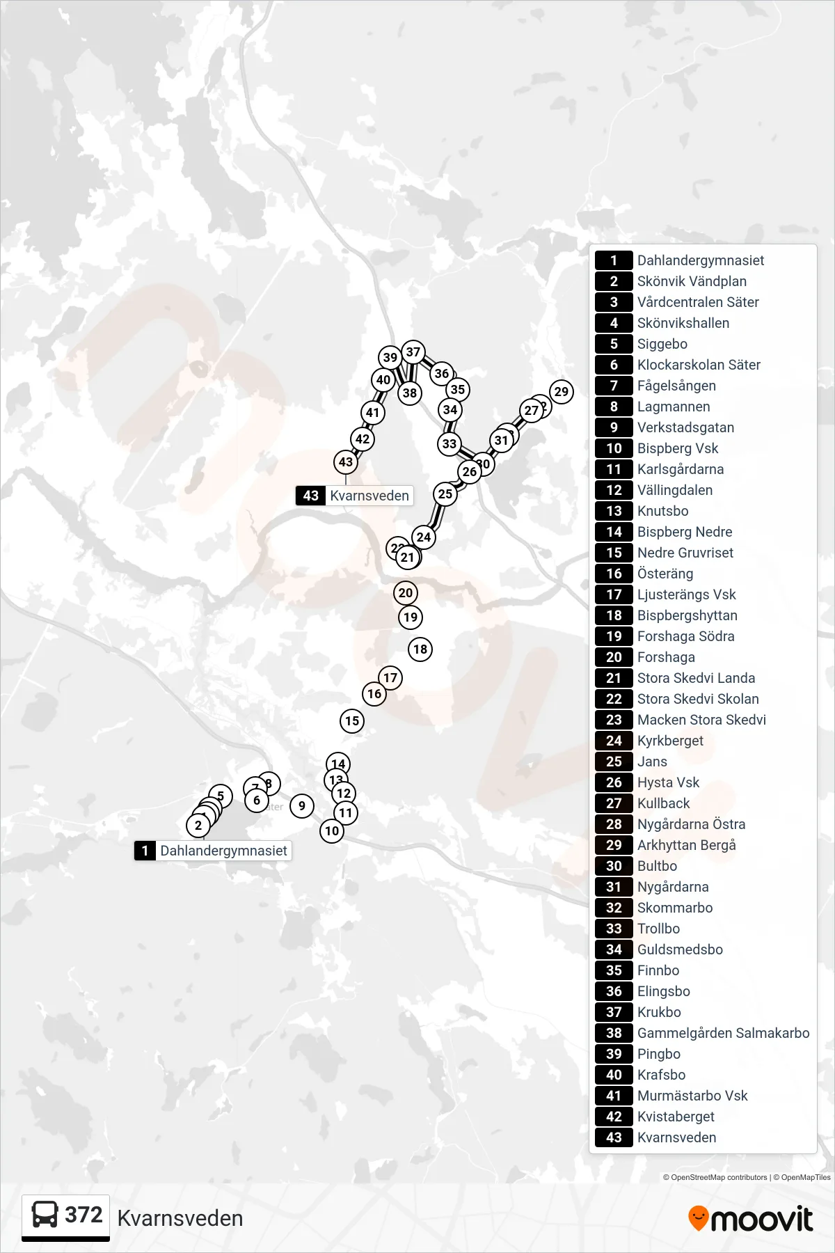 Rutt och hållplatser på karta för linje 372  spårvagn, (Kvarnsveden)