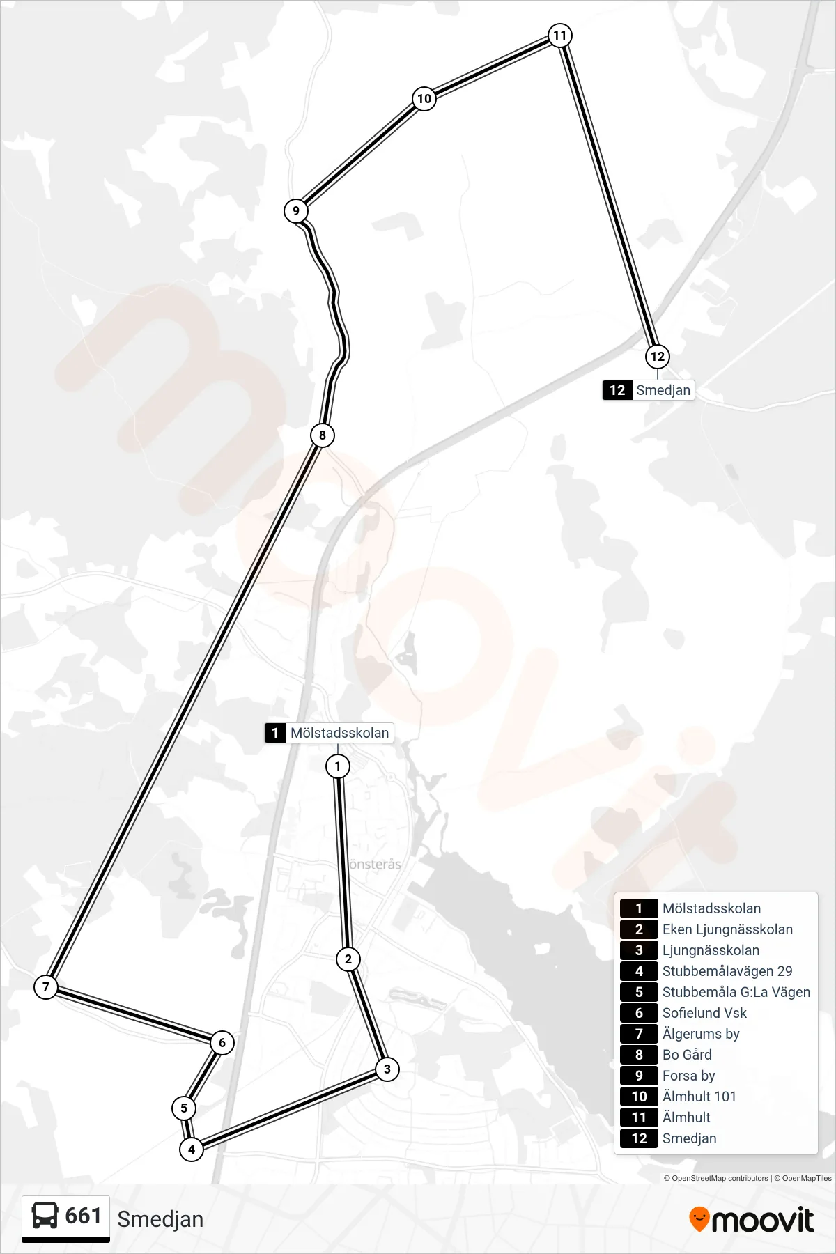 Rutt och hållplatser på karta för linje 661  spårvagn, (Smedjan)