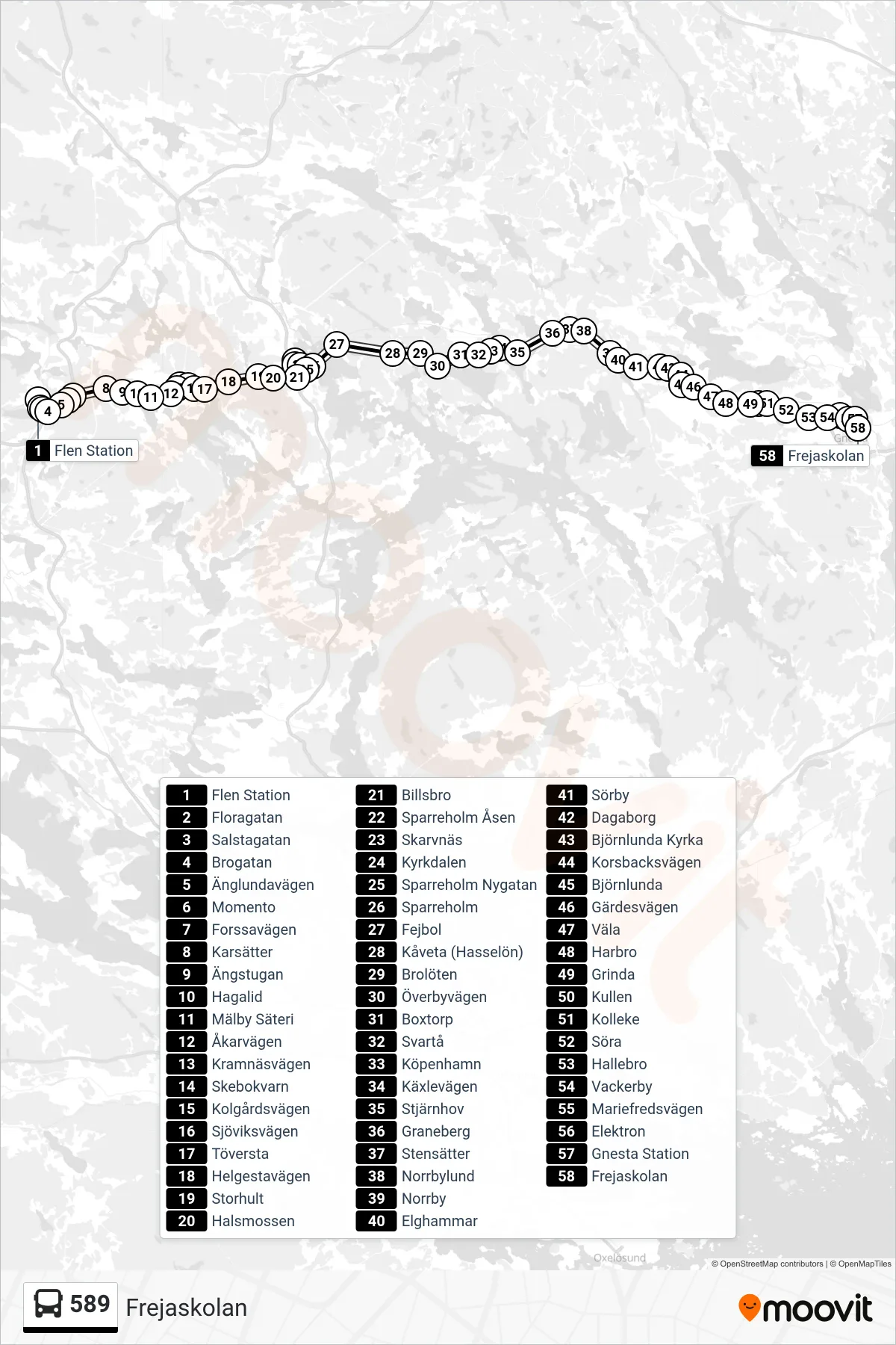 Rutt och hållplatser på karta för linje 589 spårvagn, (Frejaskolan)