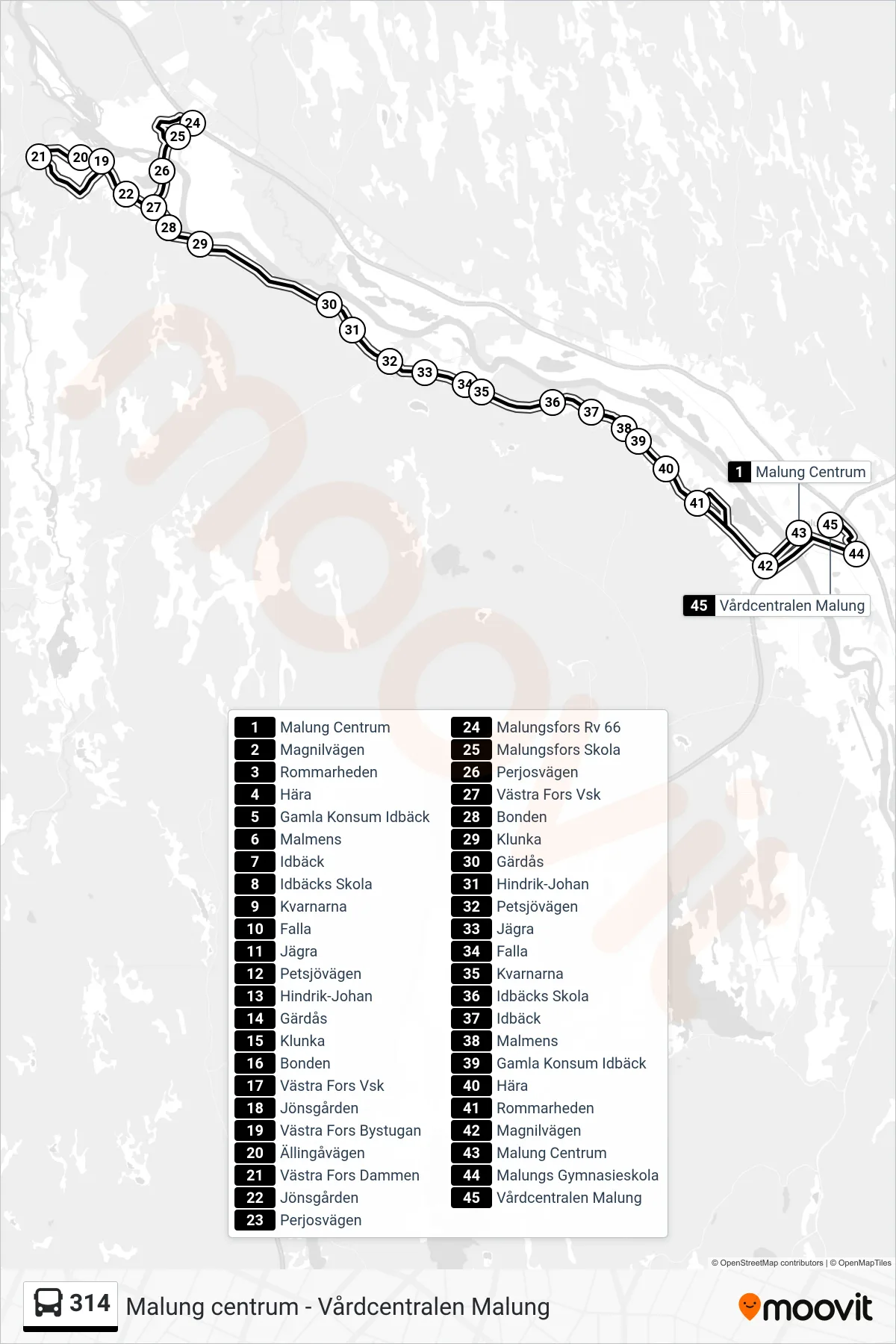 Rutt och hållplatser på karta för linje 314 spårvagn, (Vårdcentralen Malung)