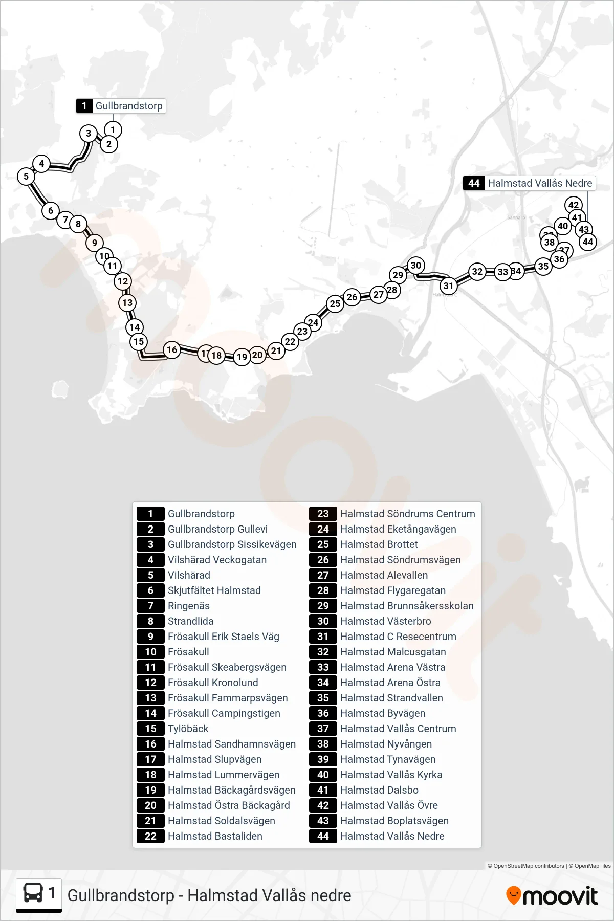 Rutt och hållplatser på karta för linje 1  buss, (Halmstad Vallås Nedre)