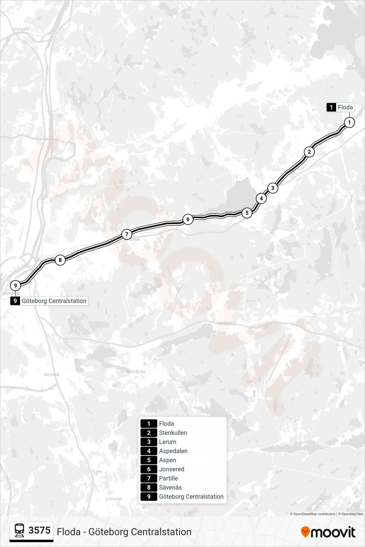 Rutt och hållplatser på karta för linje 3575  spårvagn, (Göteborg Centralstation)