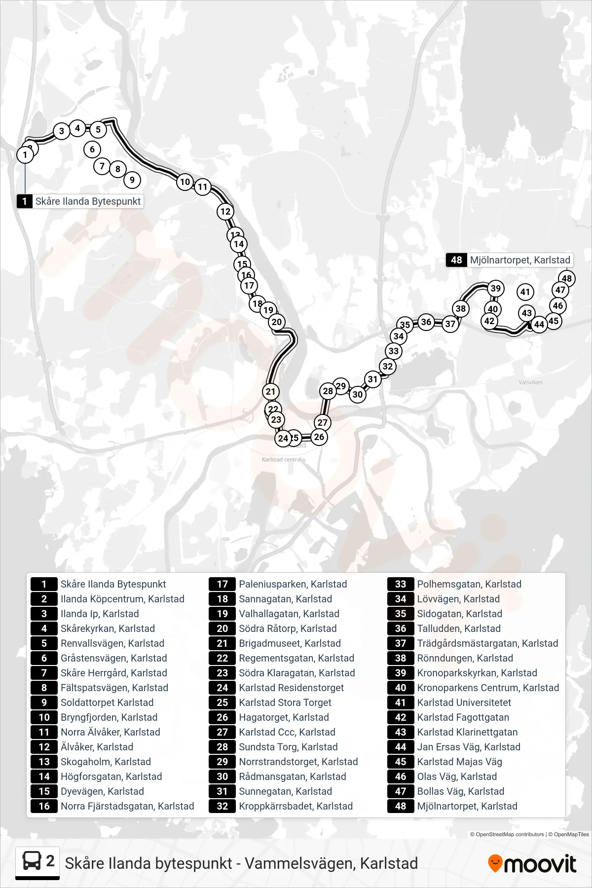 Rutt och hållplatser på karta för linje 2  buss, (Mjölnartorpet, Karlstad)