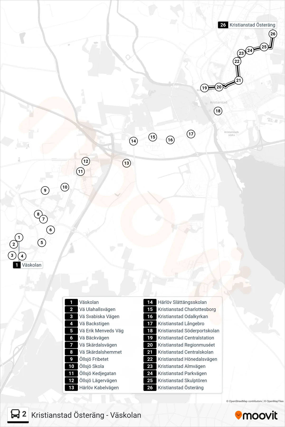 Rutt och hållplatser på karta för linje 2 spårvagn, (Kristianstad Österäng)